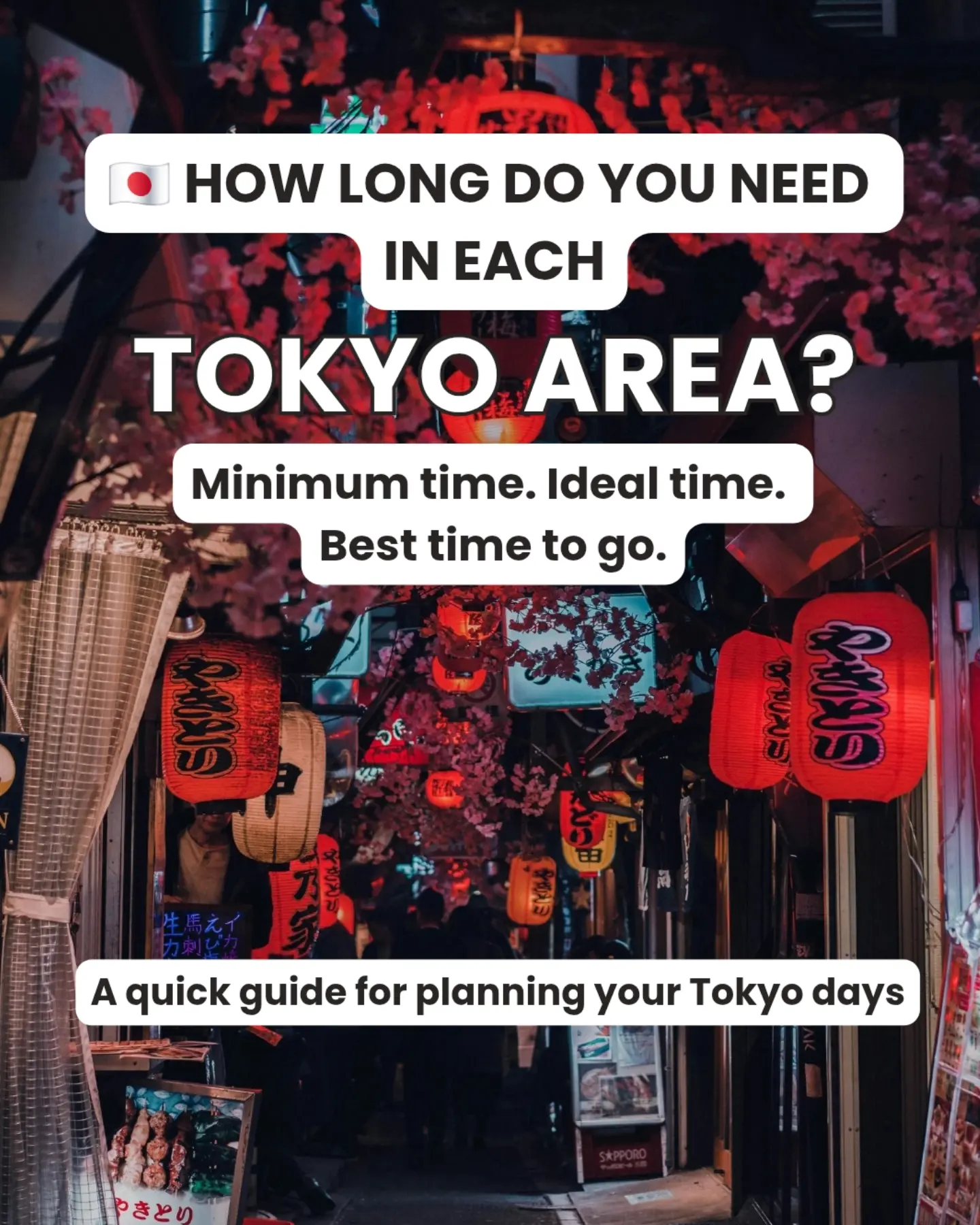 Time Spent In Tokyo's Top Neighborhoods