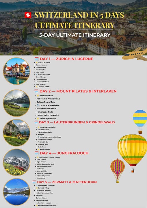 Switzerland's Top Mountain Peaks and Scenic Destinations