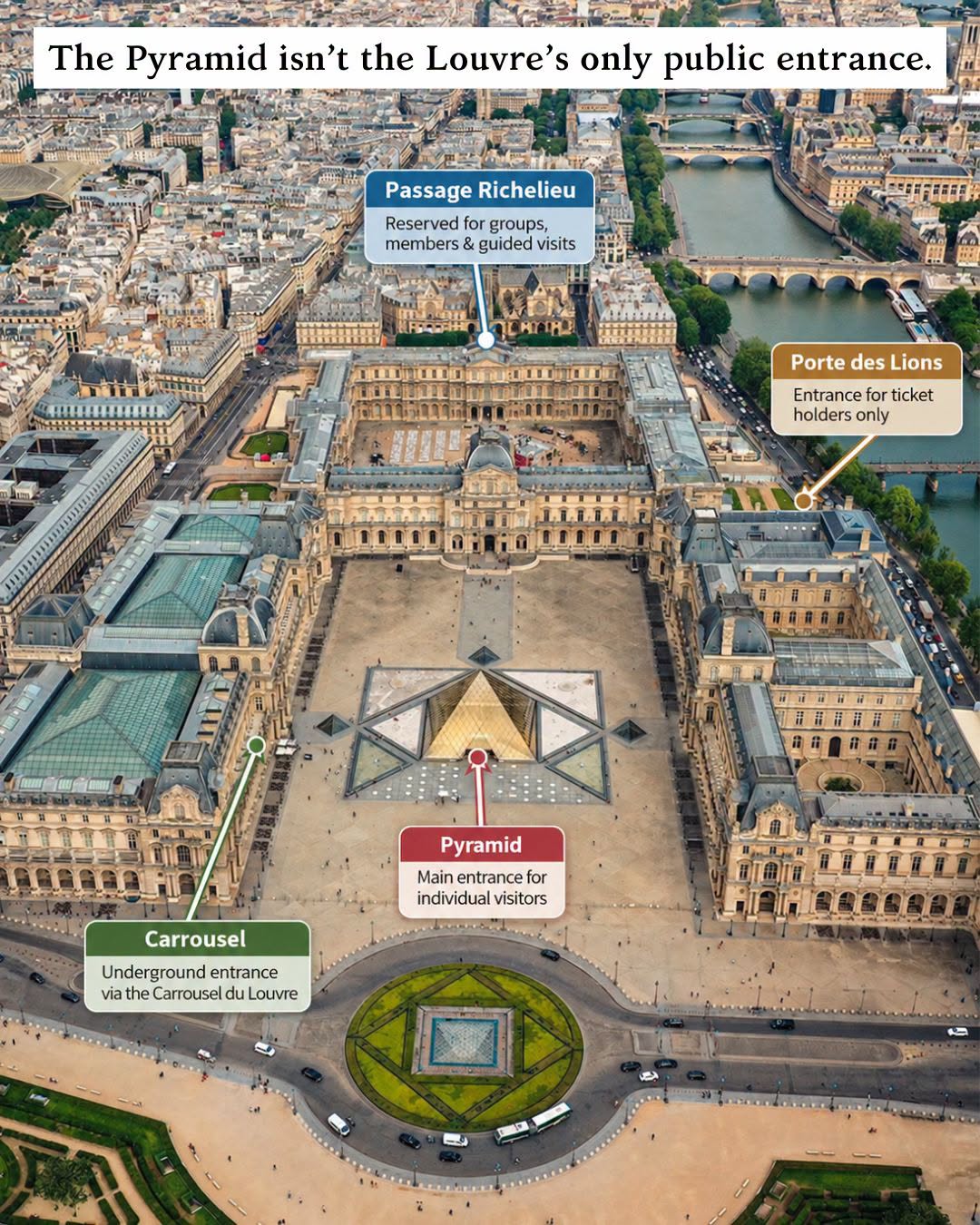 Louvre Museum Entrances And Access Points