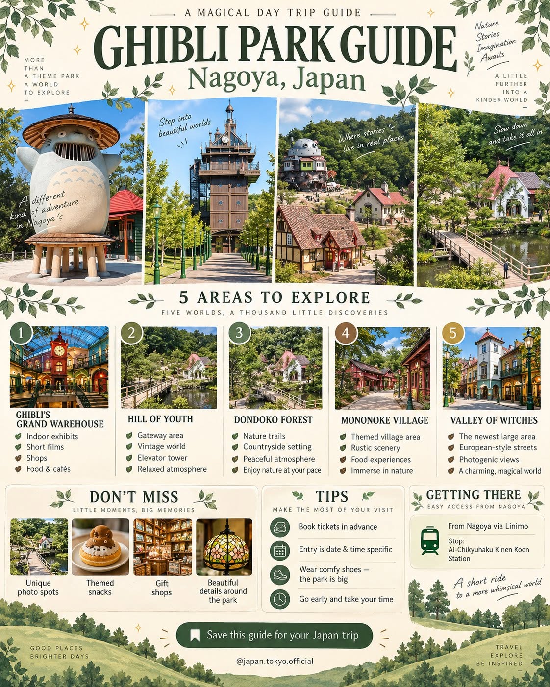 Explore Ghibli Park's Five Themed Areas