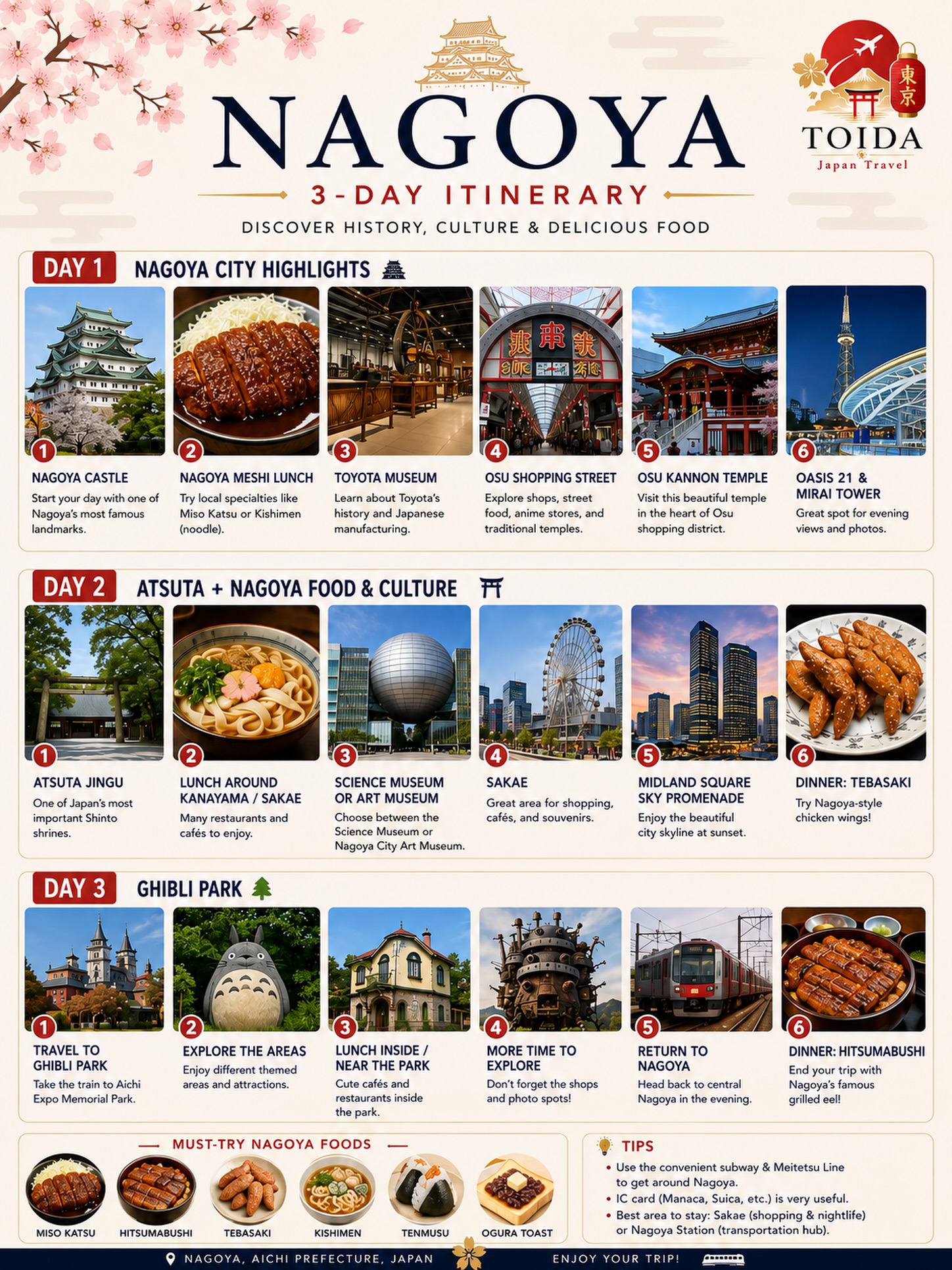 14 Places in Nagoya