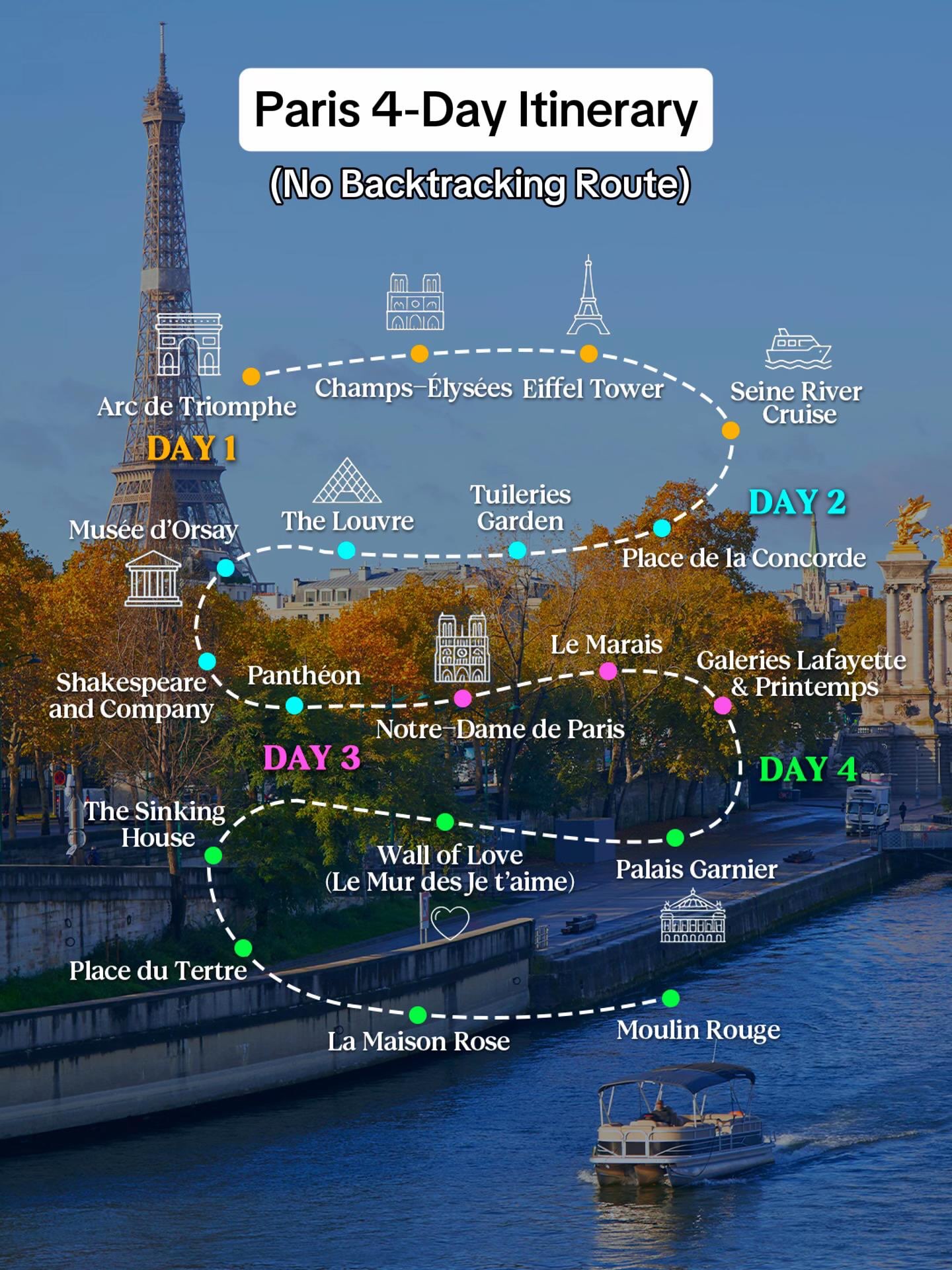 Paris Landmarks And Local Gems Itinerary