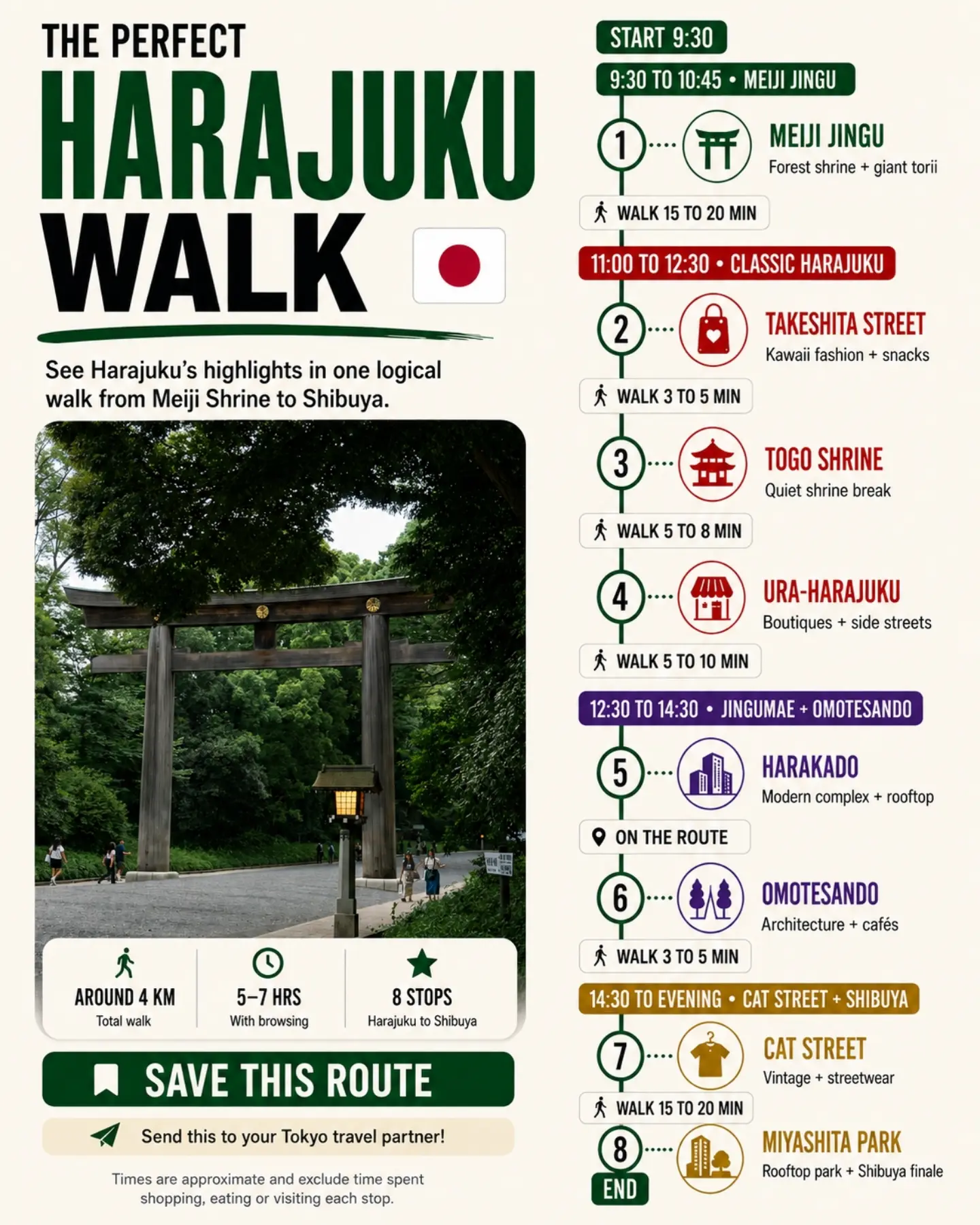 Harajuku Walking Tour: Meiji Jingu to Shibuya
