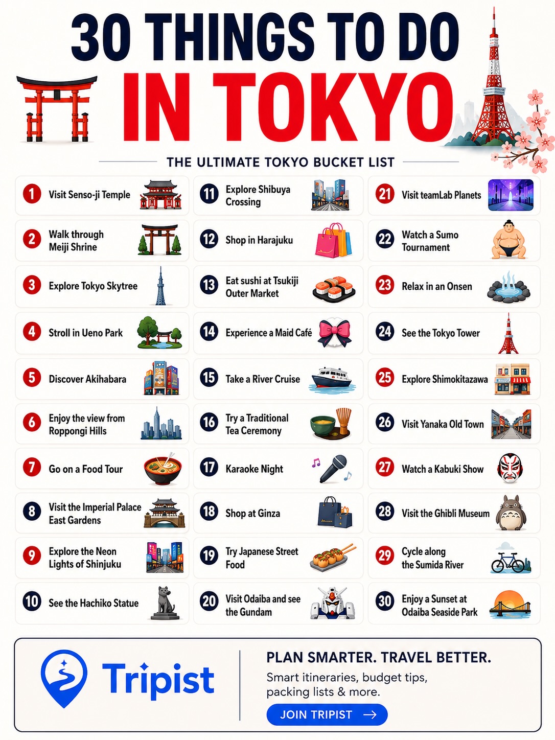 Twenty-Five Must-See Tokyo Attractions