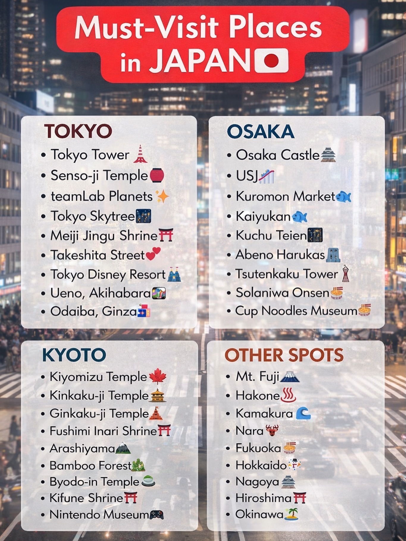 Top Attractions Across Japan for Personalized Itineraries