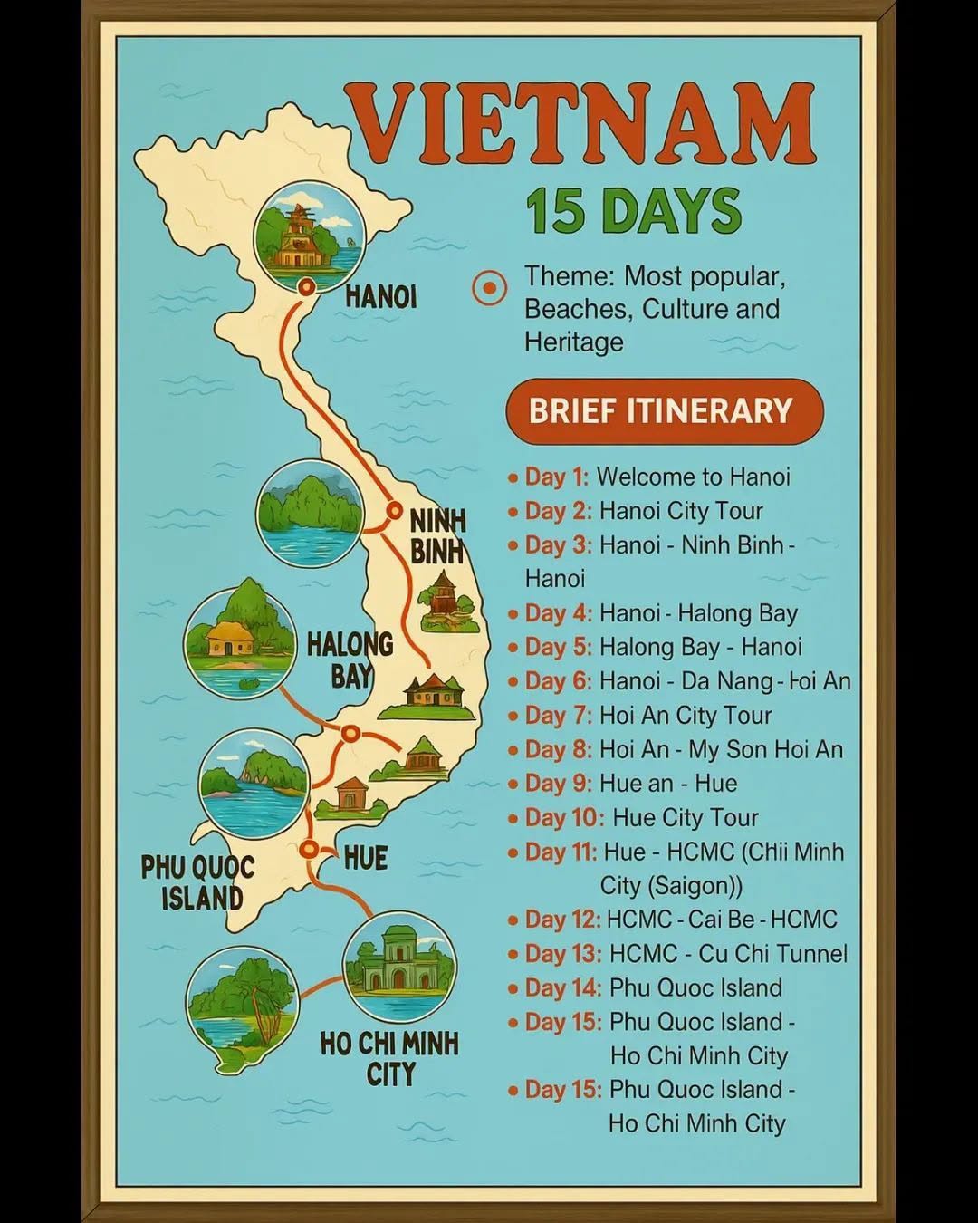 Vietnam's Top Destinations