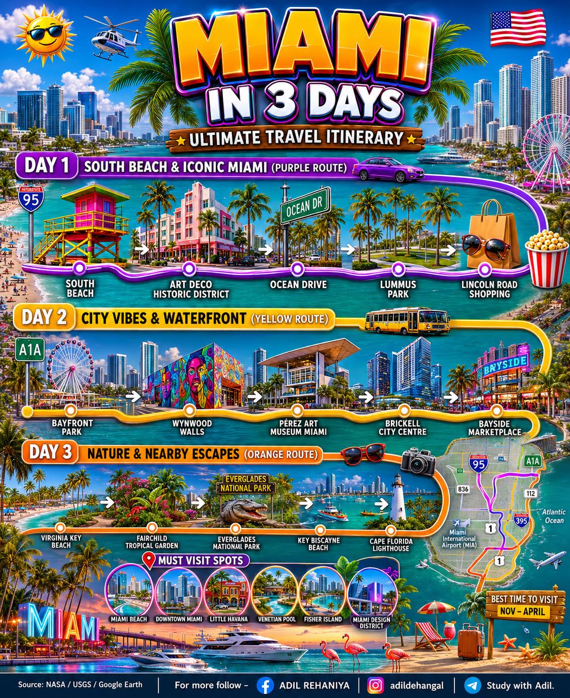 Miami's Top 20 Attractions For A 3-Day Getaway