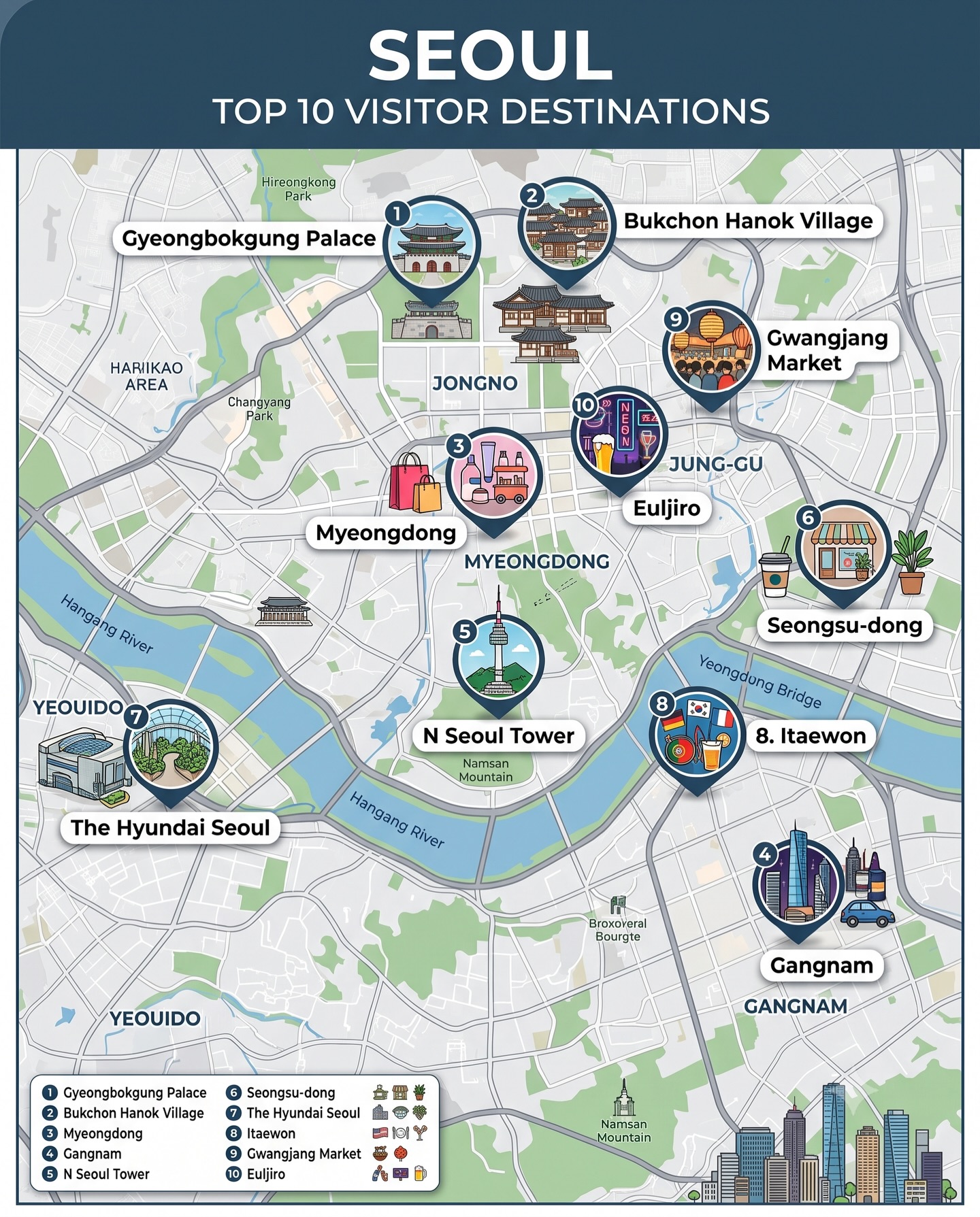 Seoul's Historic Sites, Shopping, and Trendy Neighborhoods