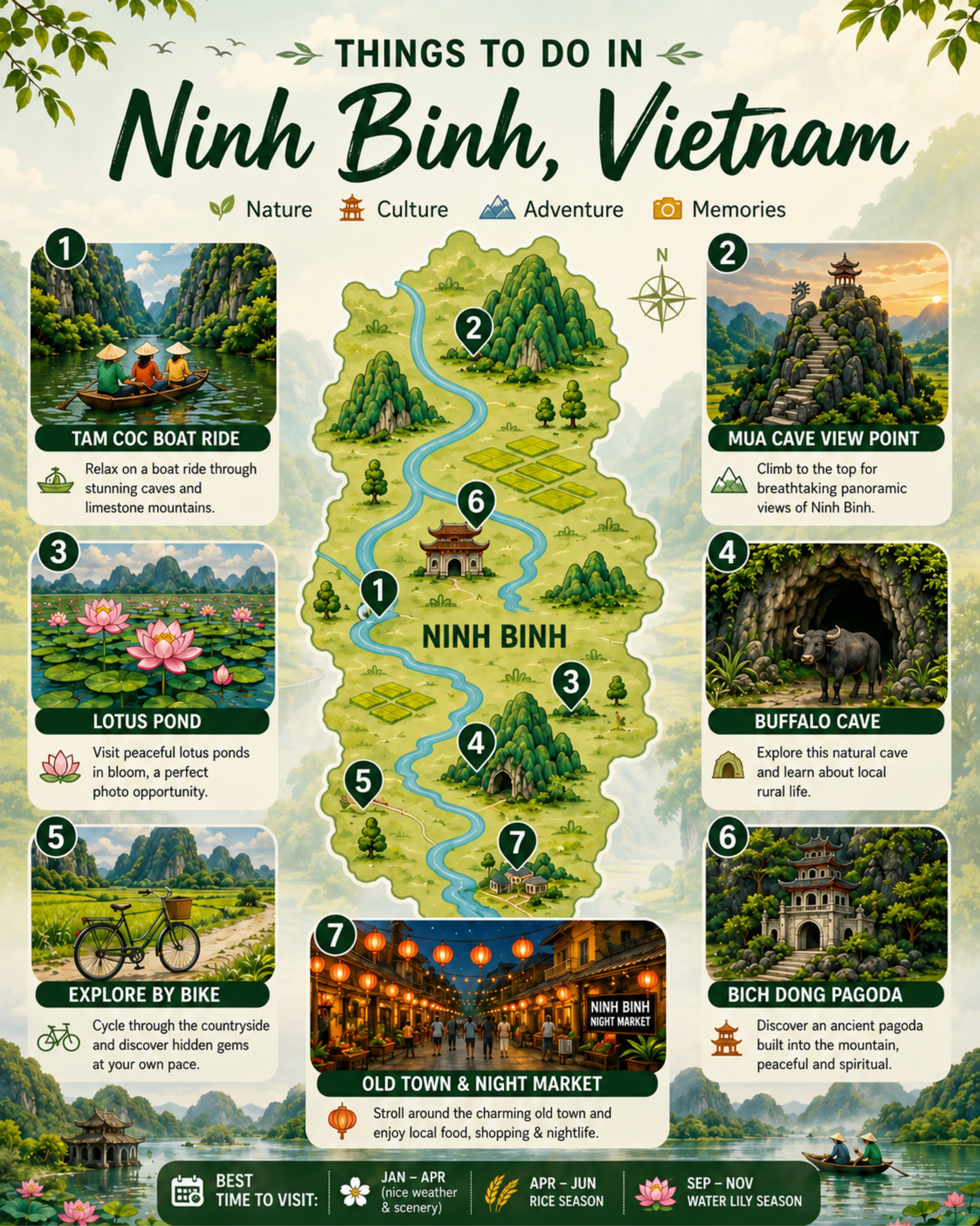 Ninh Binh Attractions: Pagodas, Boat Rides, and Views