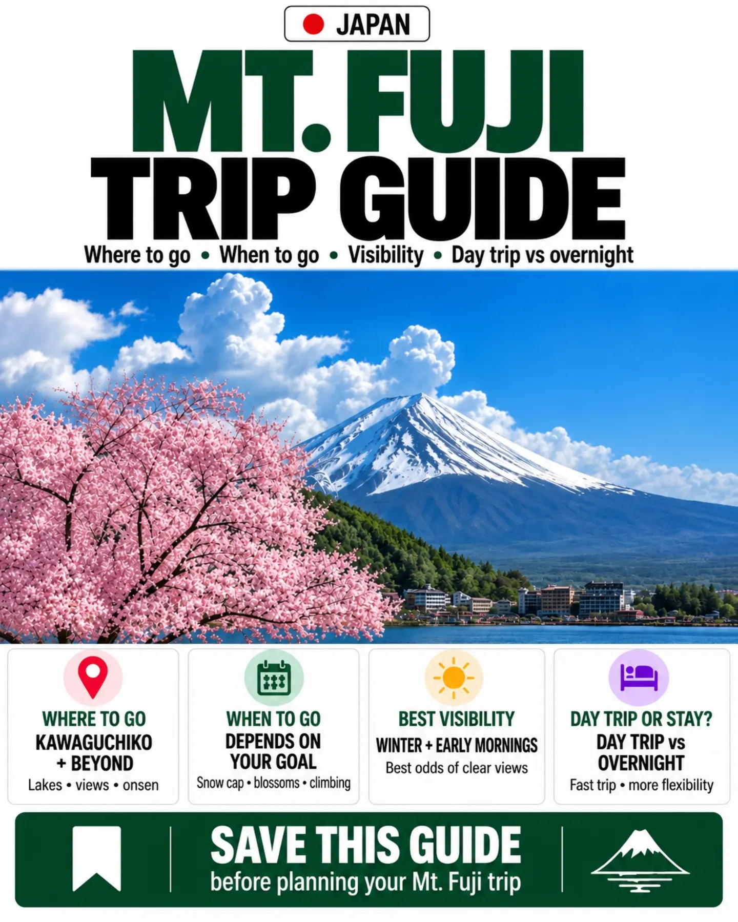 Explore Mt. Fuji: Top Spots & Day Trip Guide