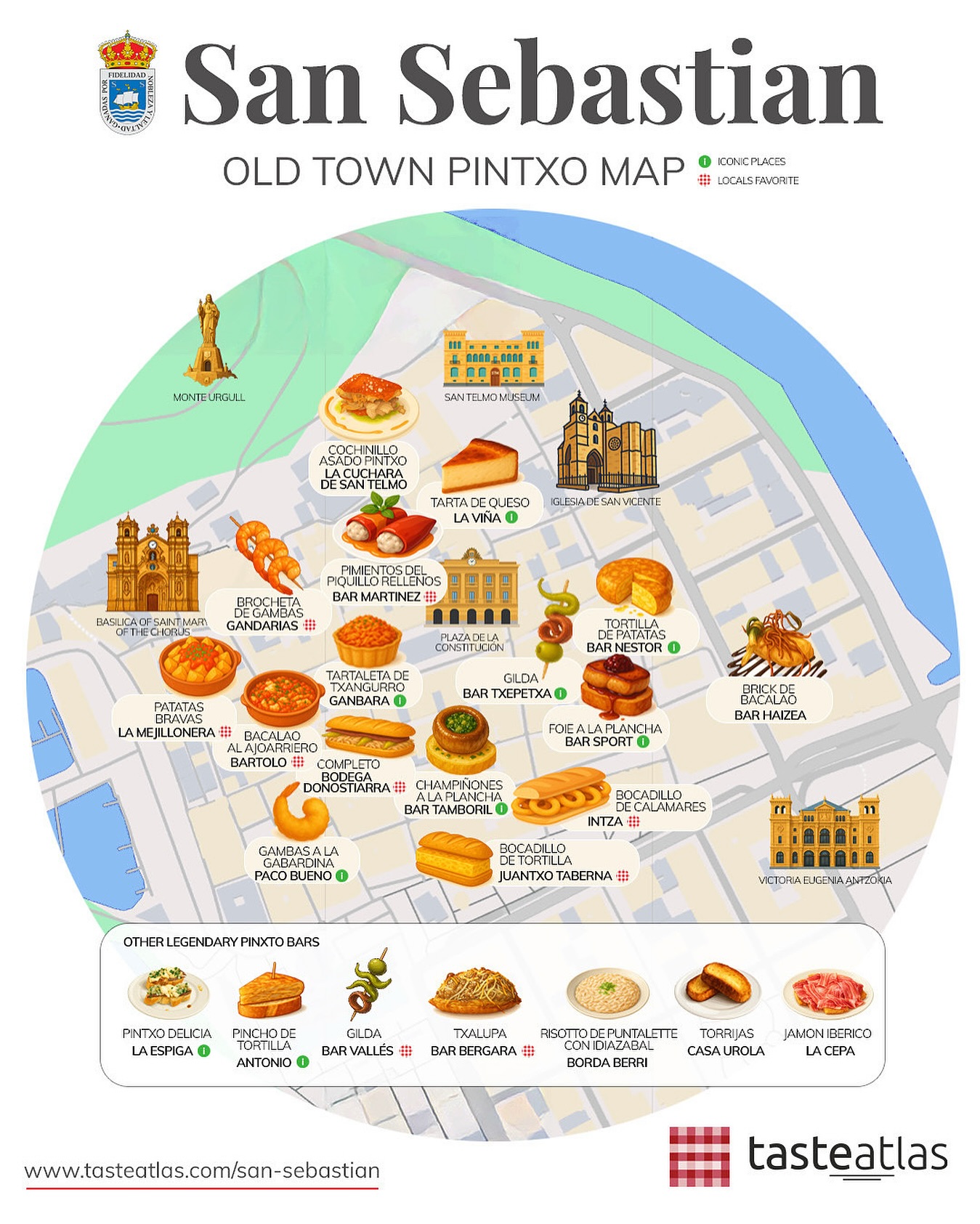 29 Bars in Donostia / San Sebastián