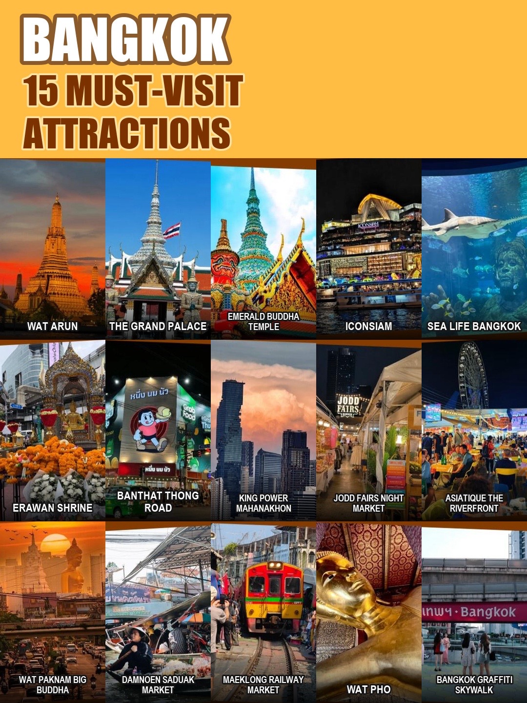Bangkok's Top Attractions: Temples, Markets, and Views