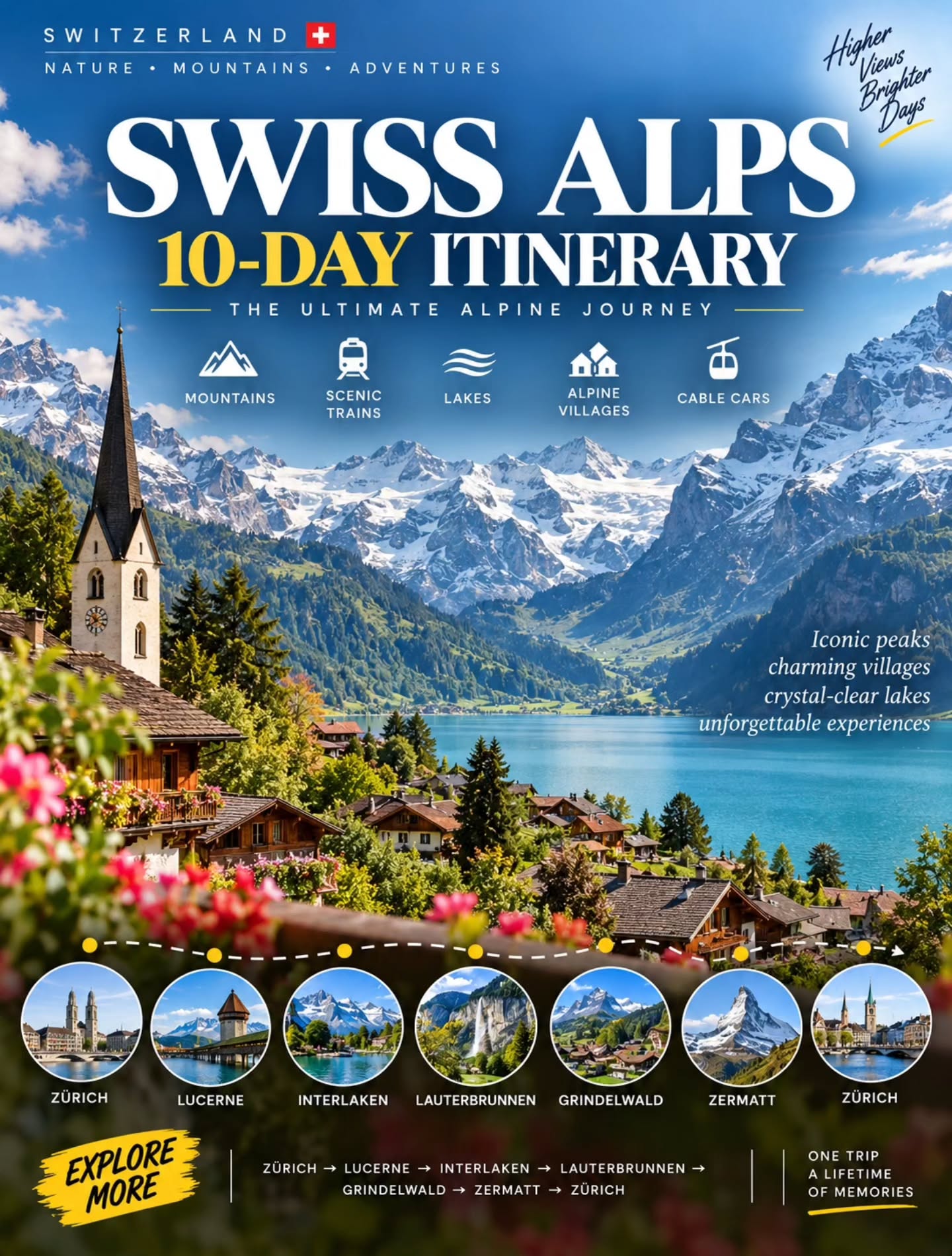 Swiss Alps Itinerary: Lakes, Mountains, and Iconic Views