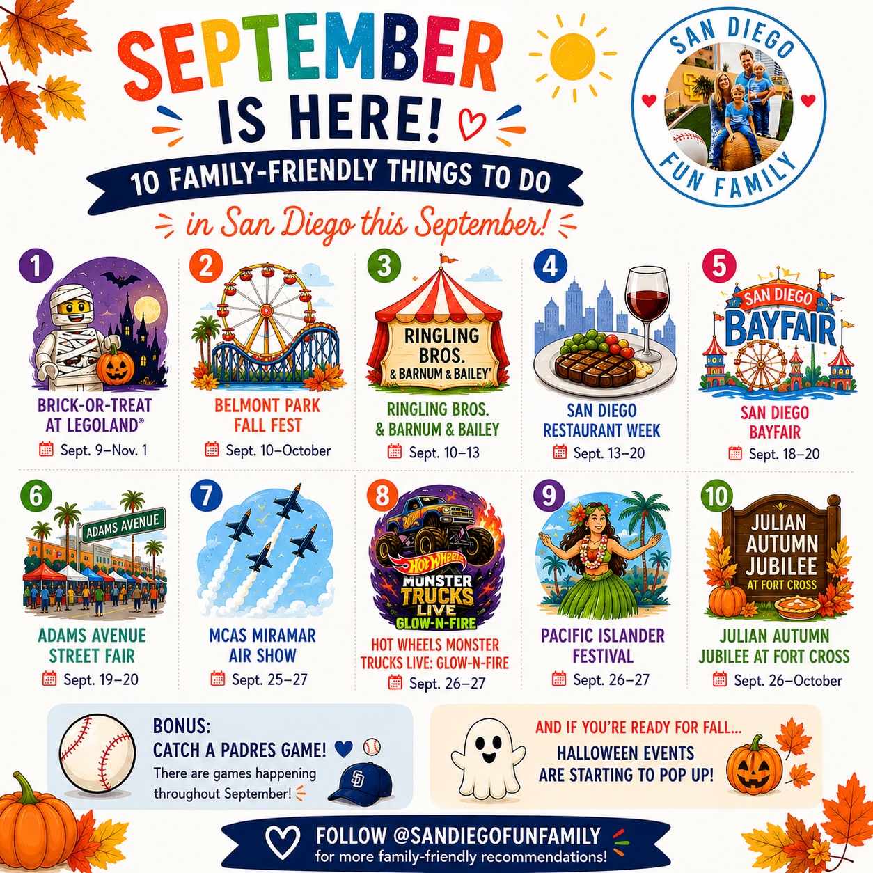 San Diego Area Attractions