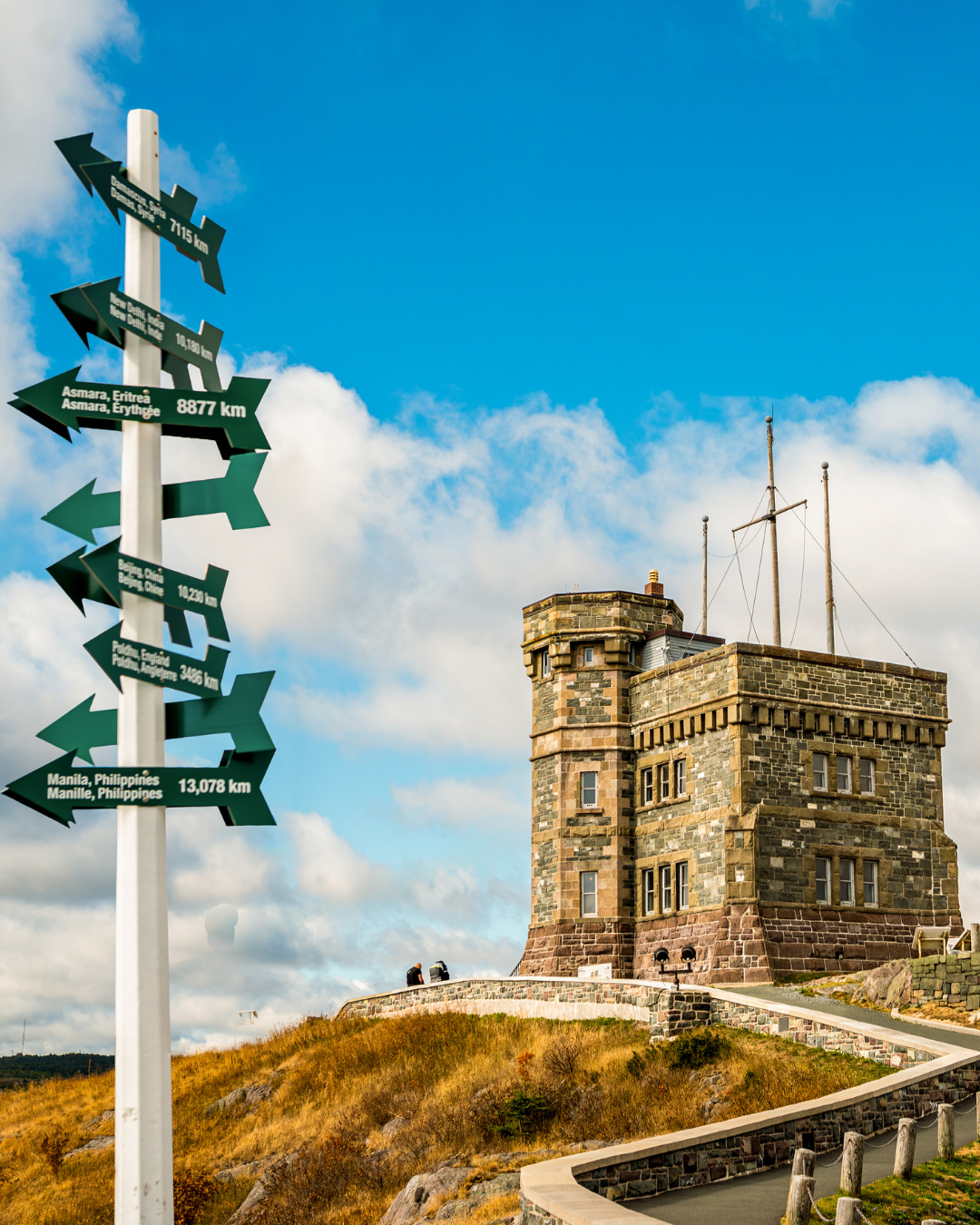 Coastal Views and Historic Sites of St. John's