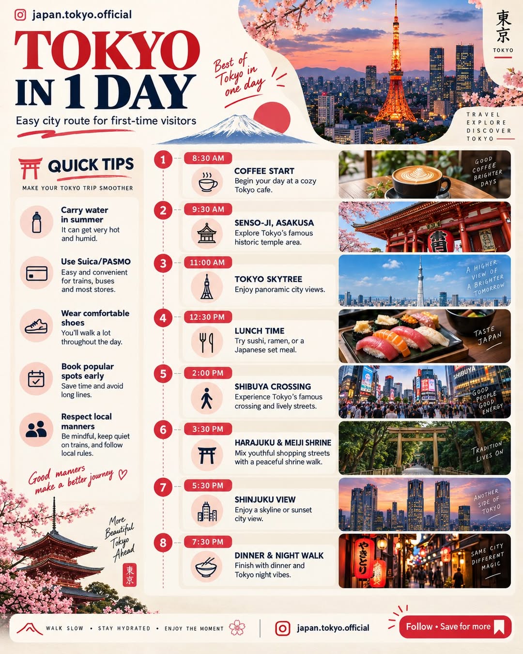 Tokyo's Top 7 Sights for a Memorable Day Trip