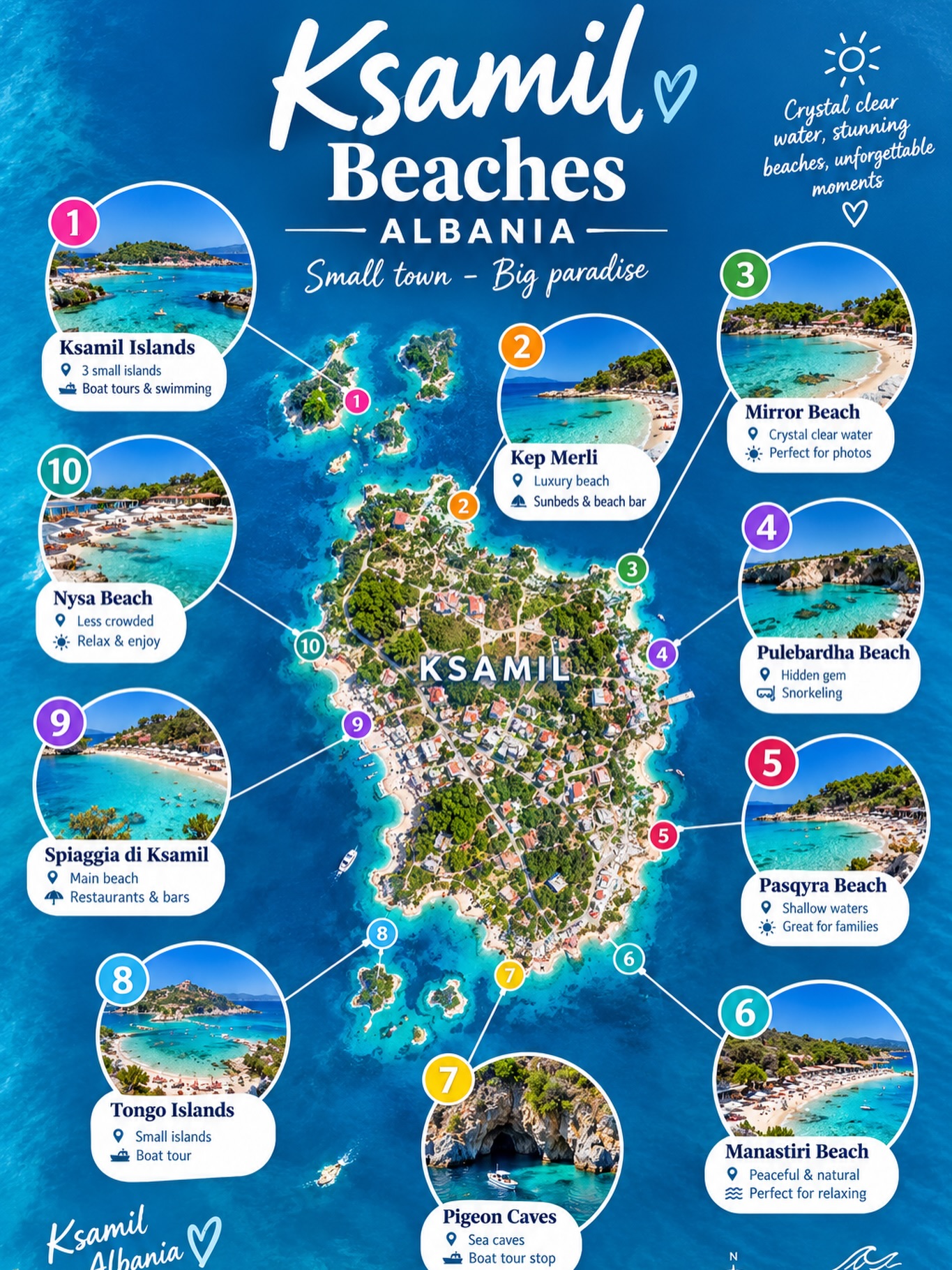Ten Ksamil Destinations With Turquoise Waters