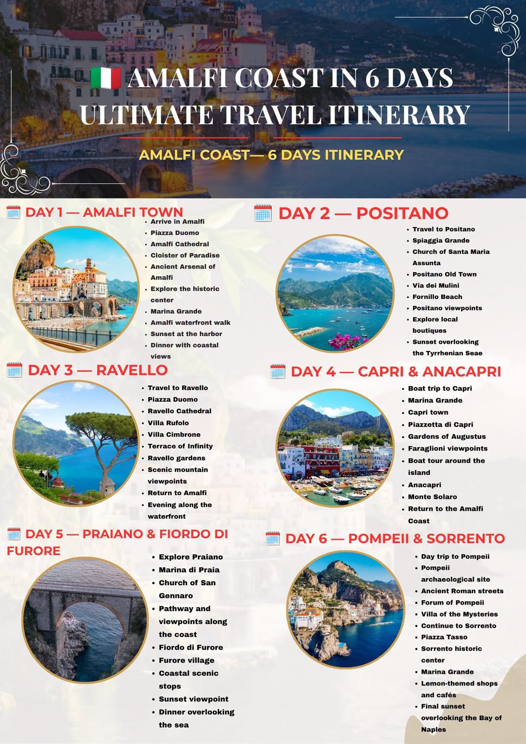 Amalfi Coast Itinerary: Villages, Ruins, and Coastal Views