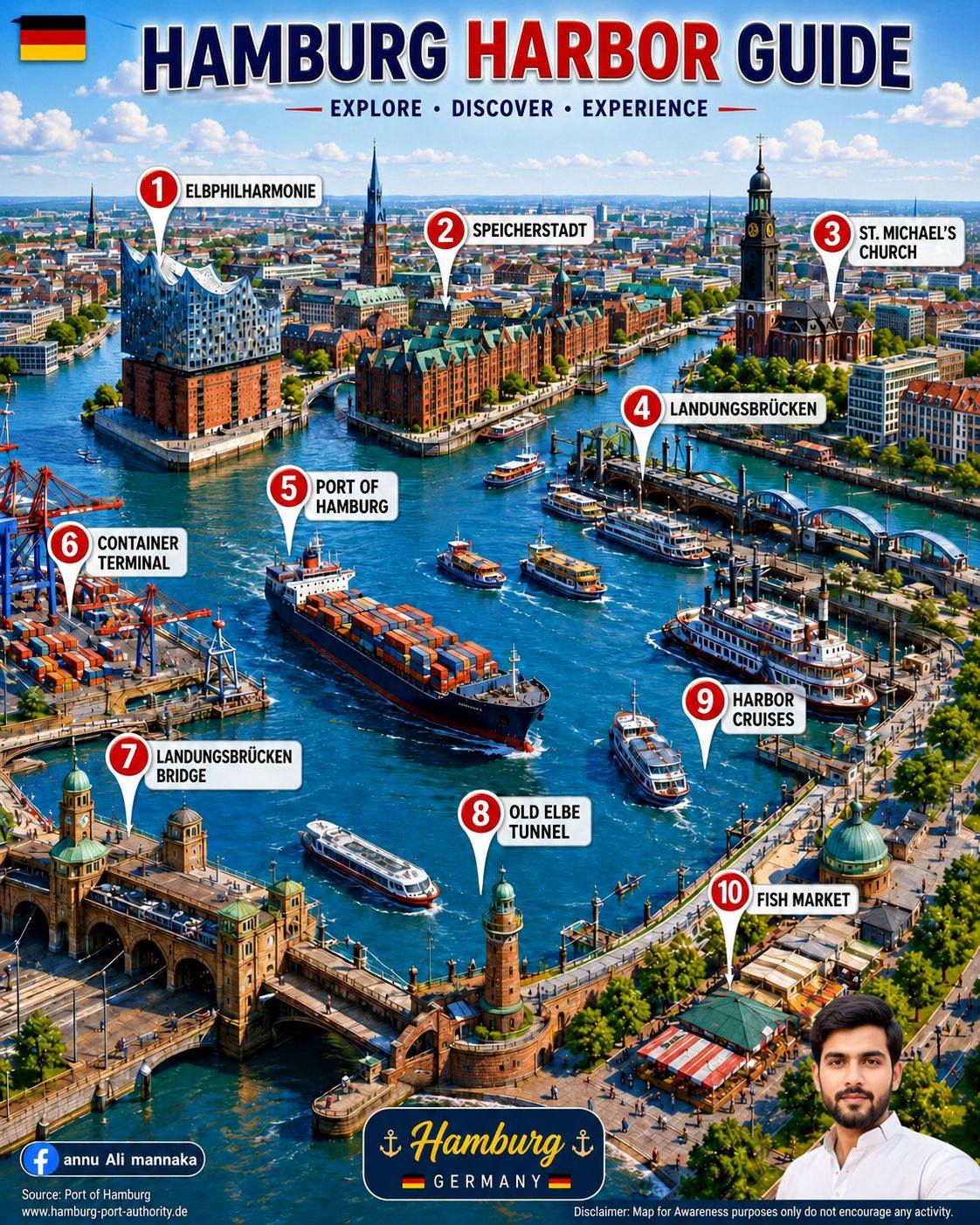 Hamburg's Maritime Marvels: Harbor, Music, and Markets