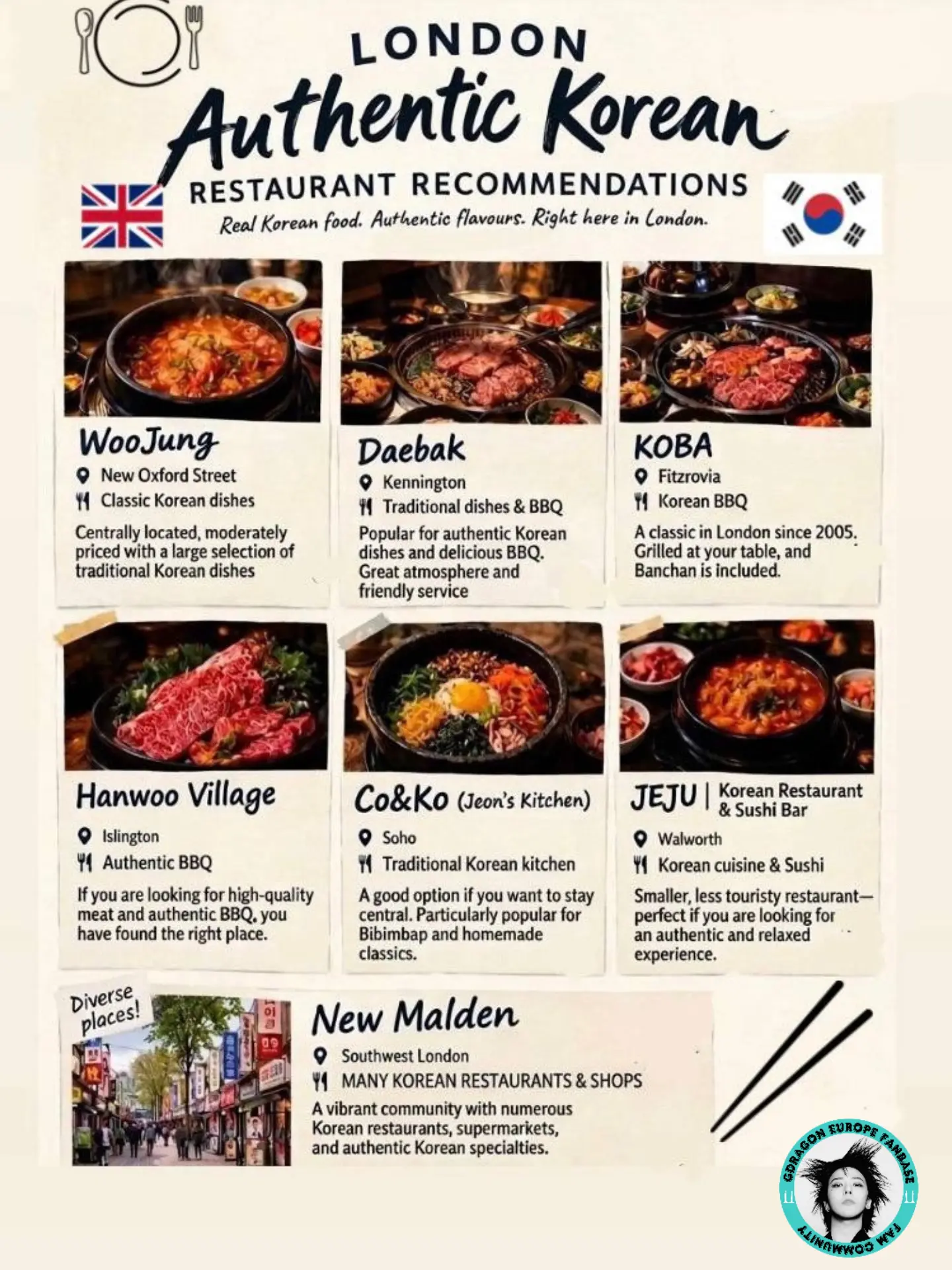 London's Top Spots For Korean Cuisine