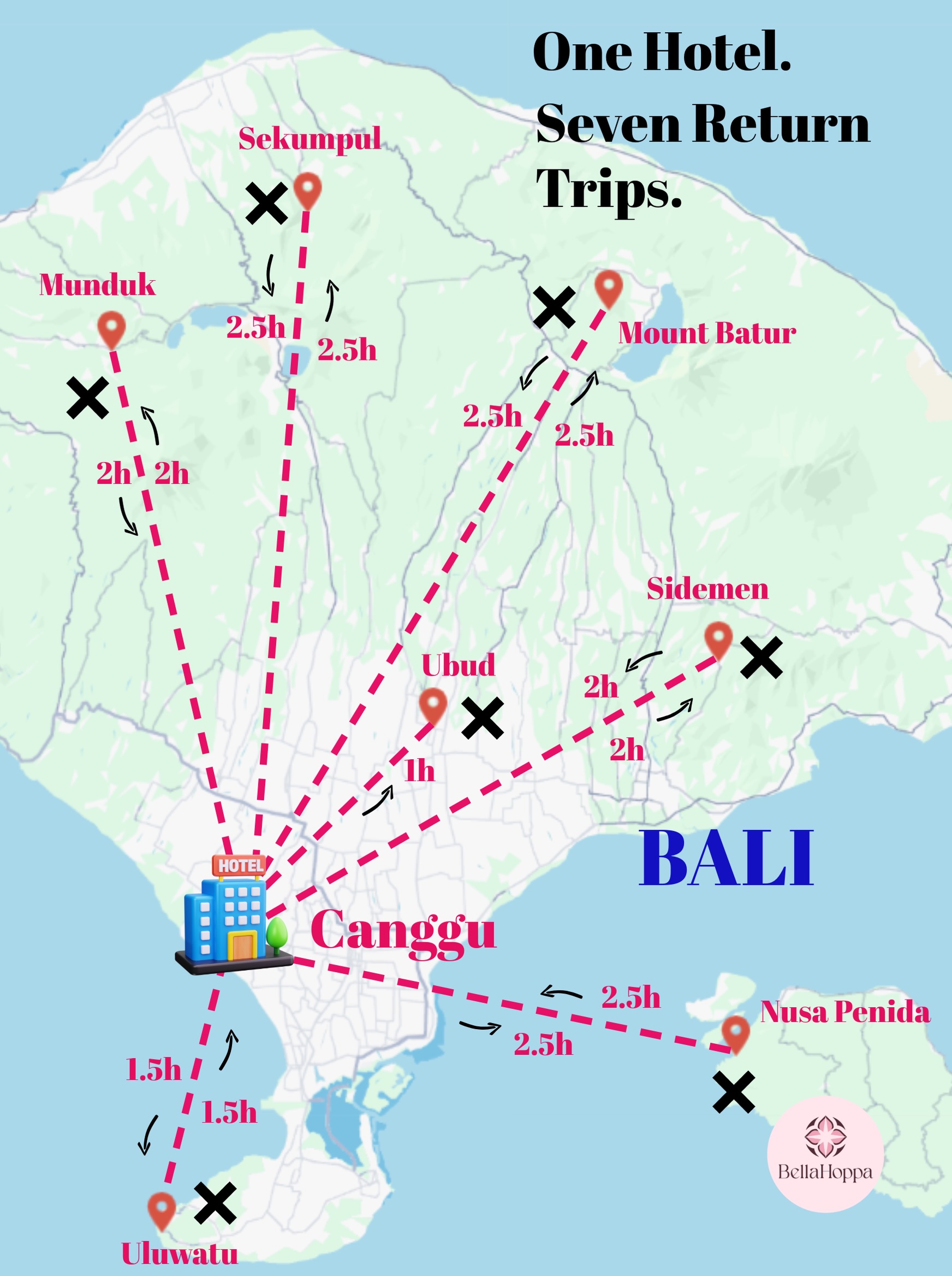Bali Travel Guide: Itineraries and Key Destinations