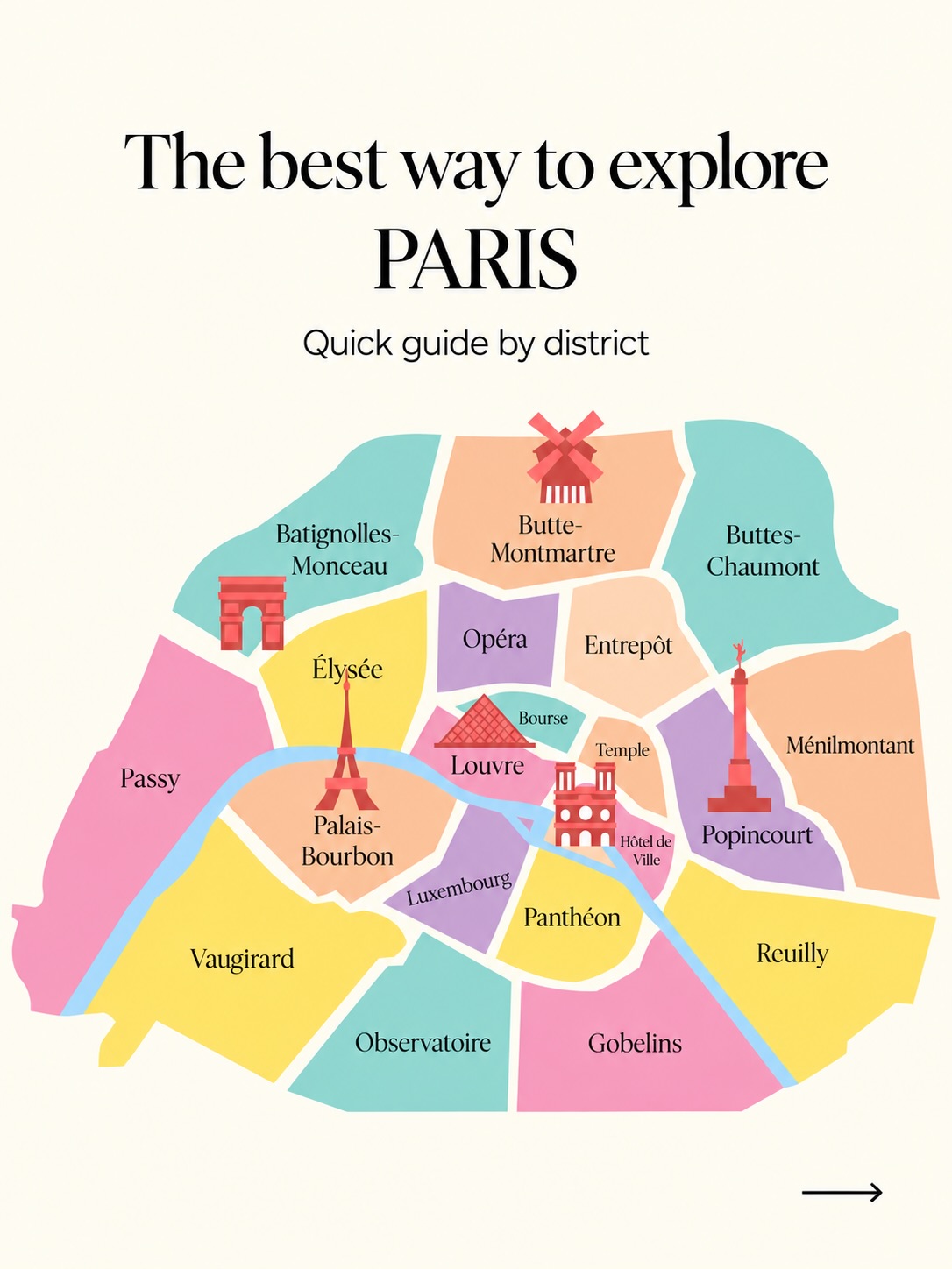 Parisian Landmarks and Attractions