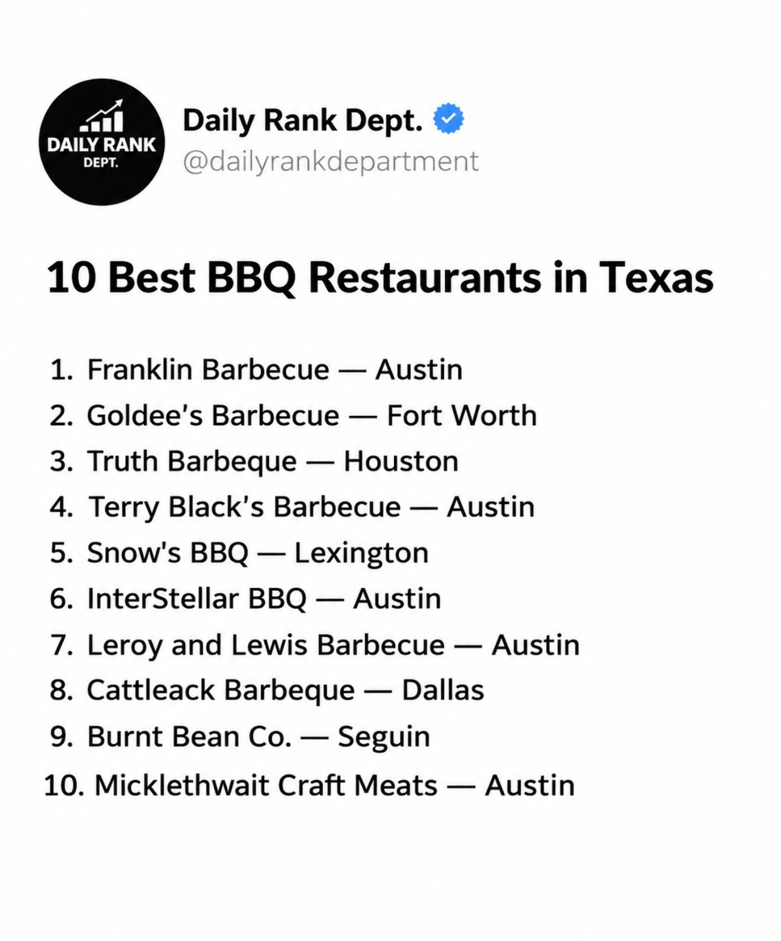 Top Barbecue Joints In Texas