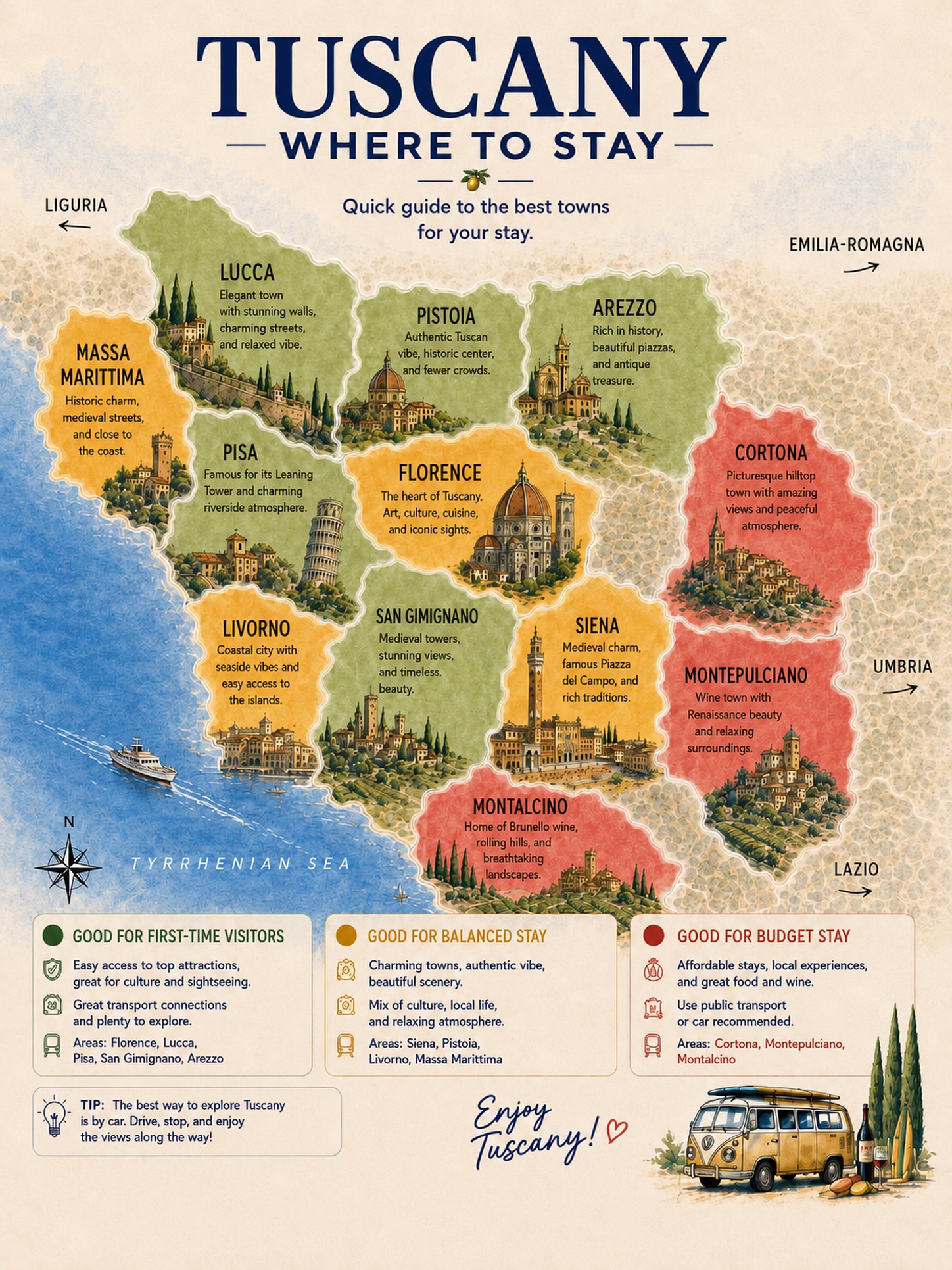 Tuscan Towns For Every Traveler's Style