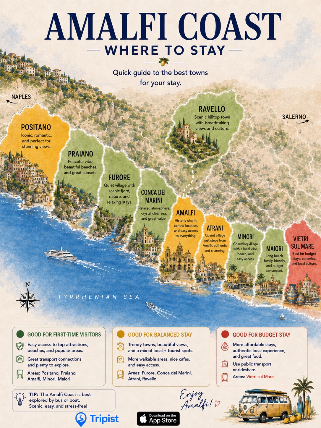 Amalfi Coast Towns For Your Italian Getaway