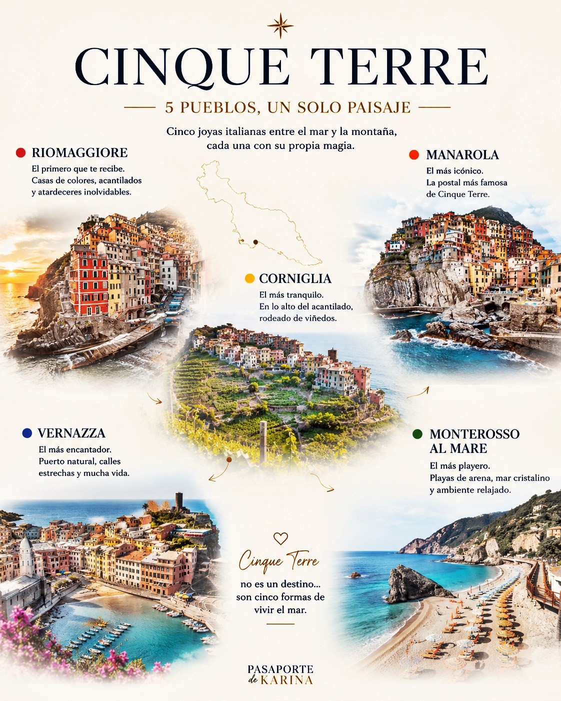 Italy's Five Coastal Villages Of Cinque Terre