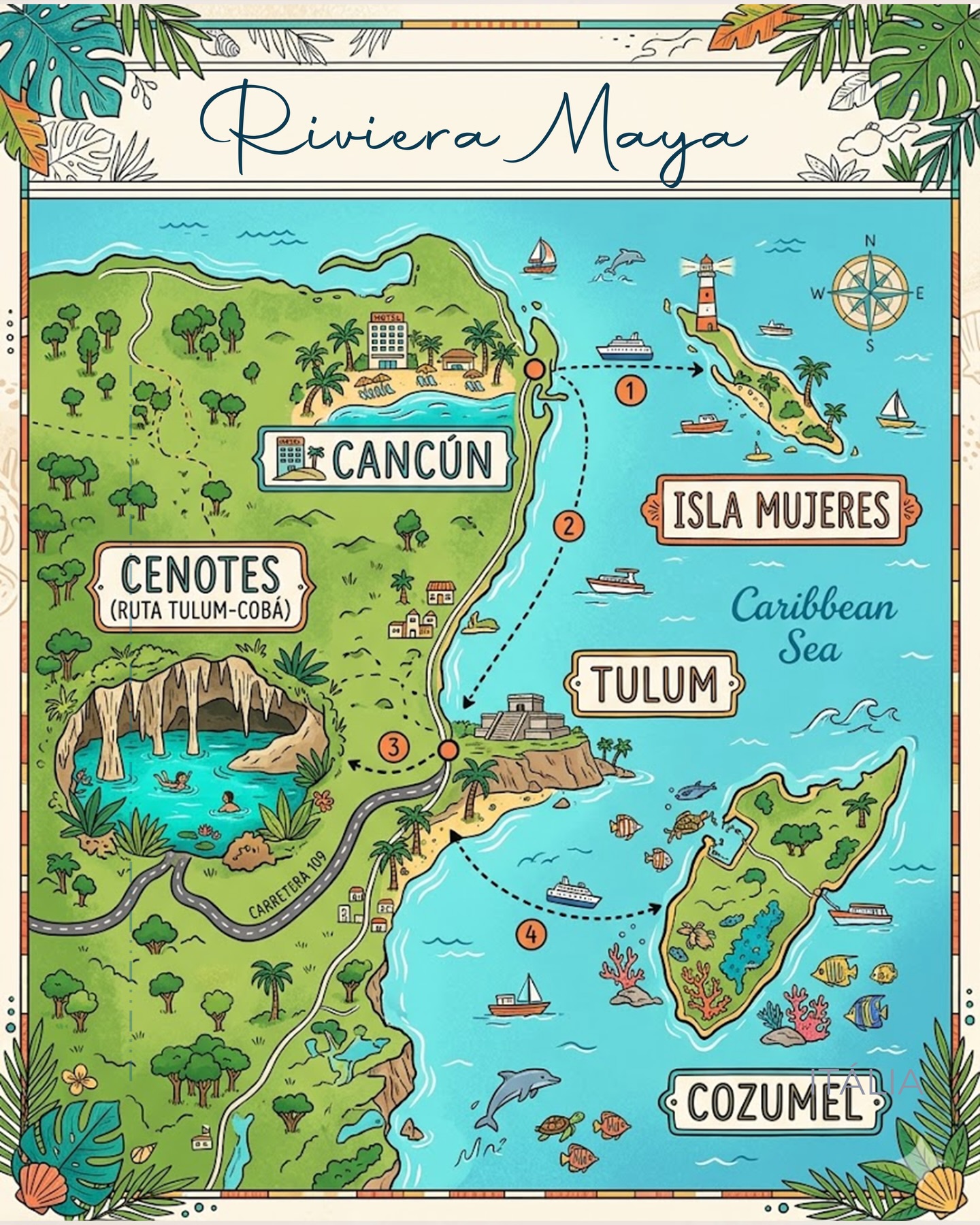 Riviera Maya's Strategic Itinerary For Authentic Experiences