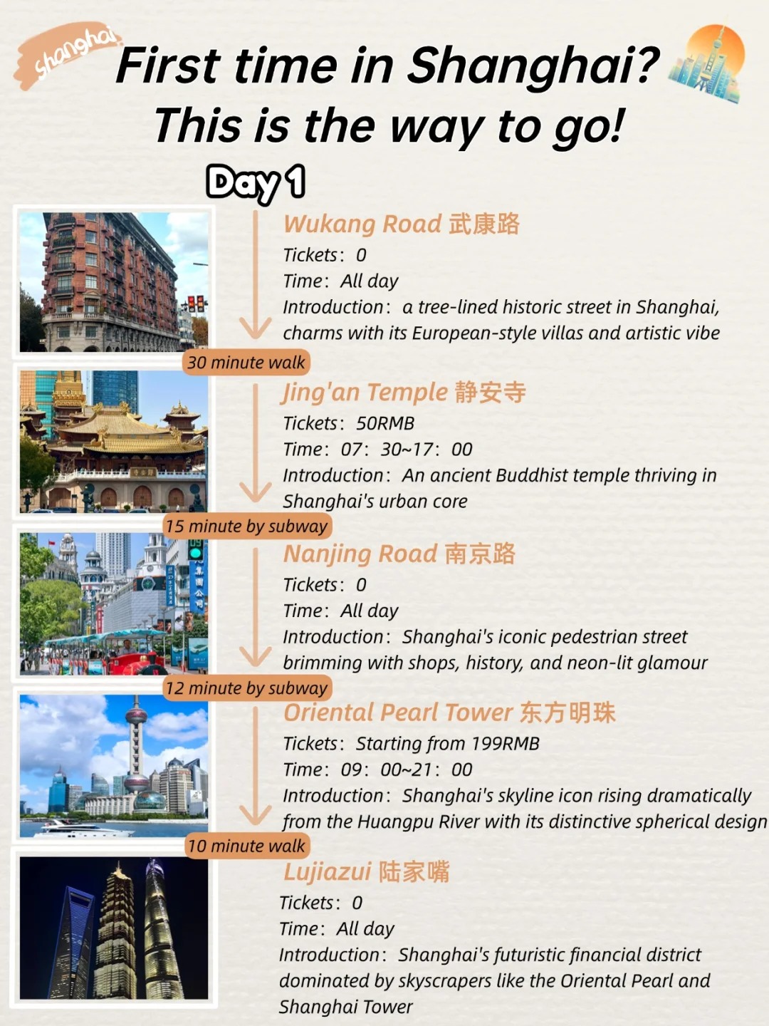 Shanghai Family Trip: Culture and Disneyland Wonders