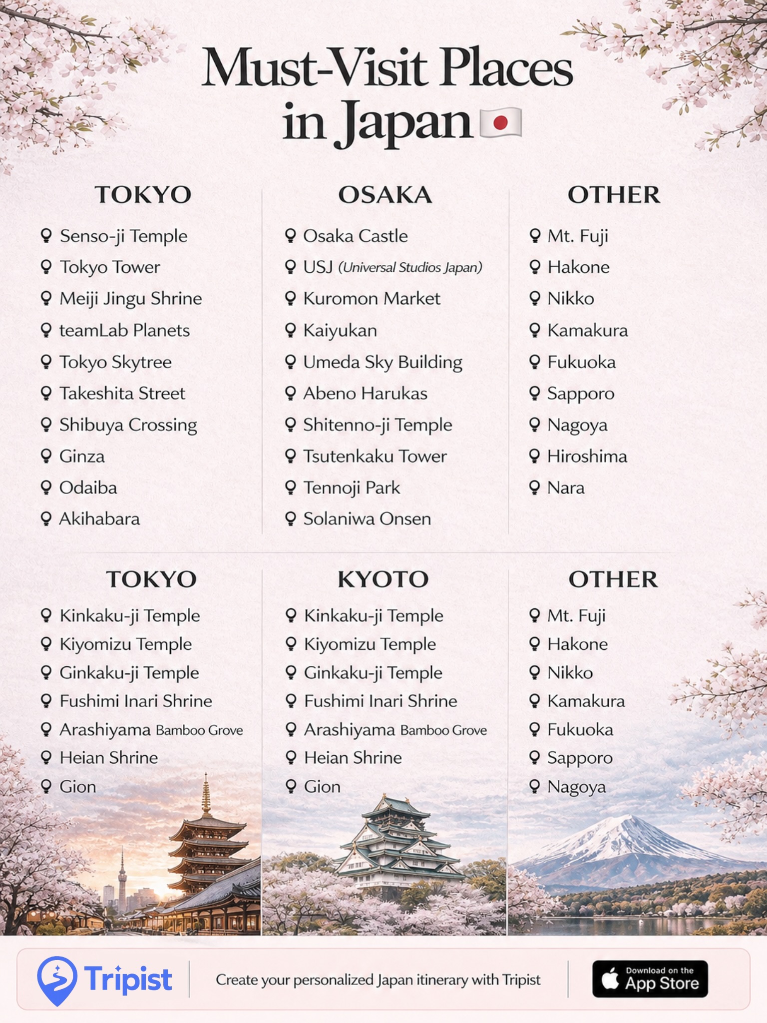 Japan's Top Landmarks and Cultural Attractions
