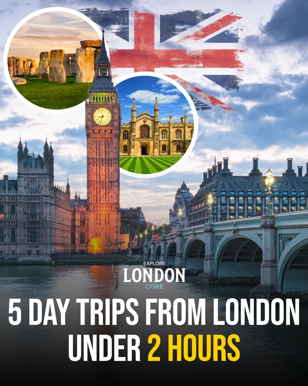 Day Trips From London With Historic Charm