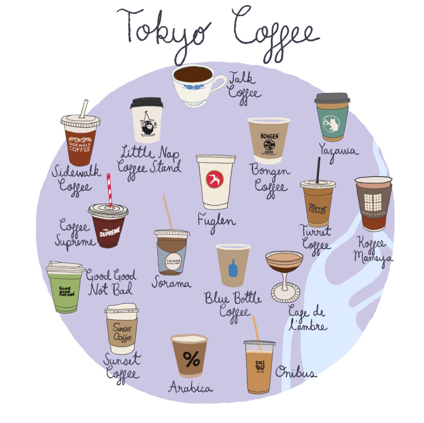 Tokyo's Top Coffee Shops For A Unique Brewing Experience