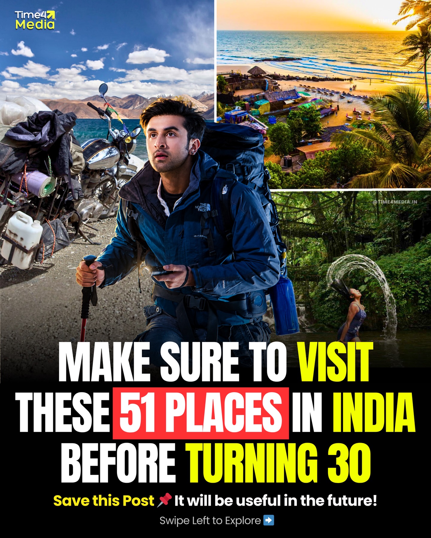 Top Indian Destinations for Young Adventurers