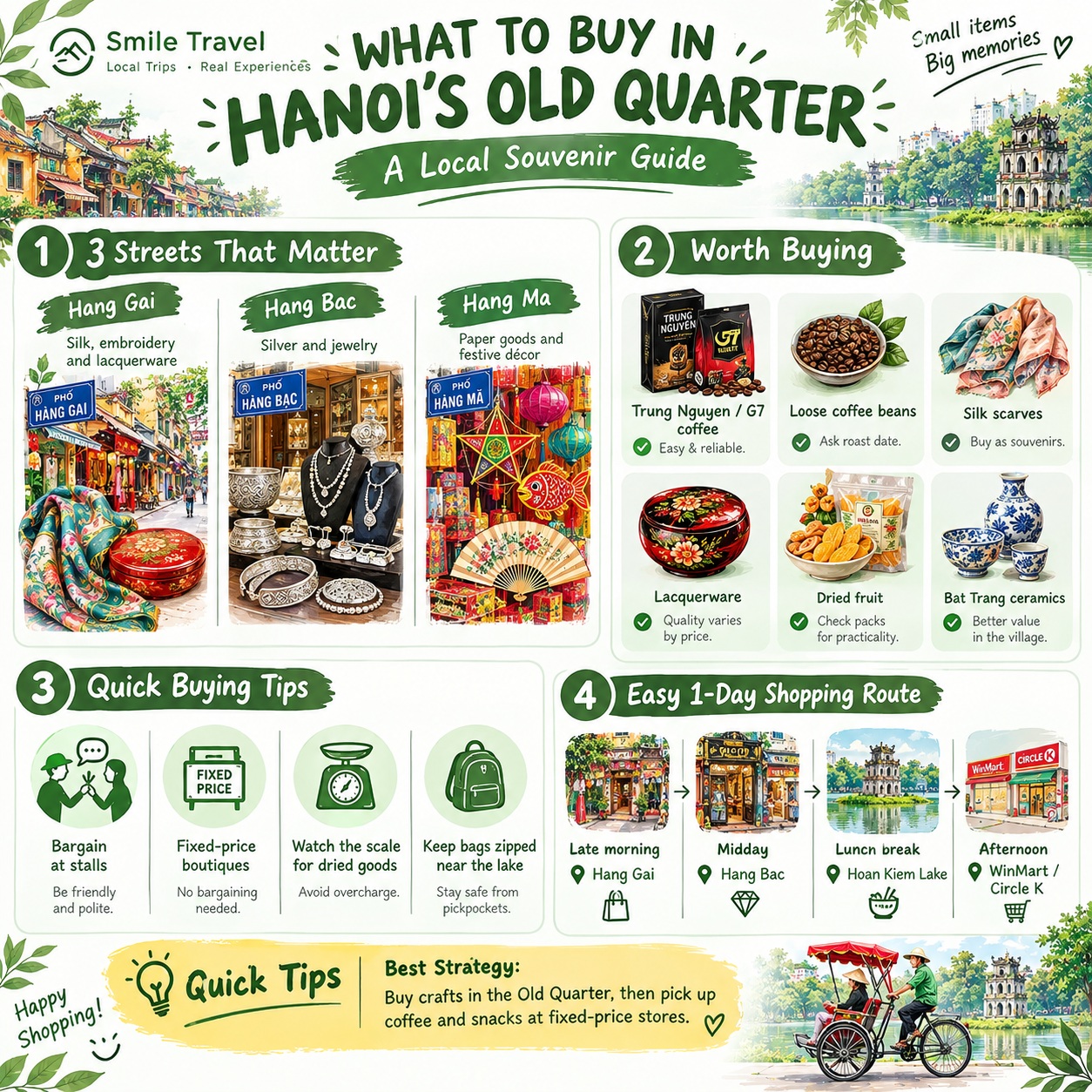 Hanoi Old Quarter Souvenir Shopping Guide