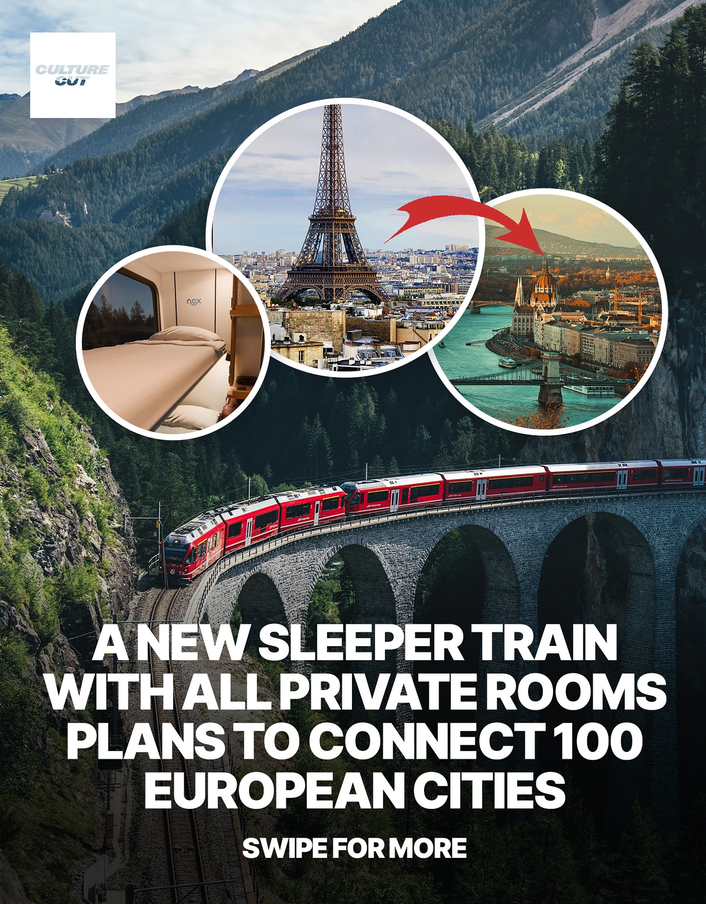 New European Sleeper Train Offers Private Cabins