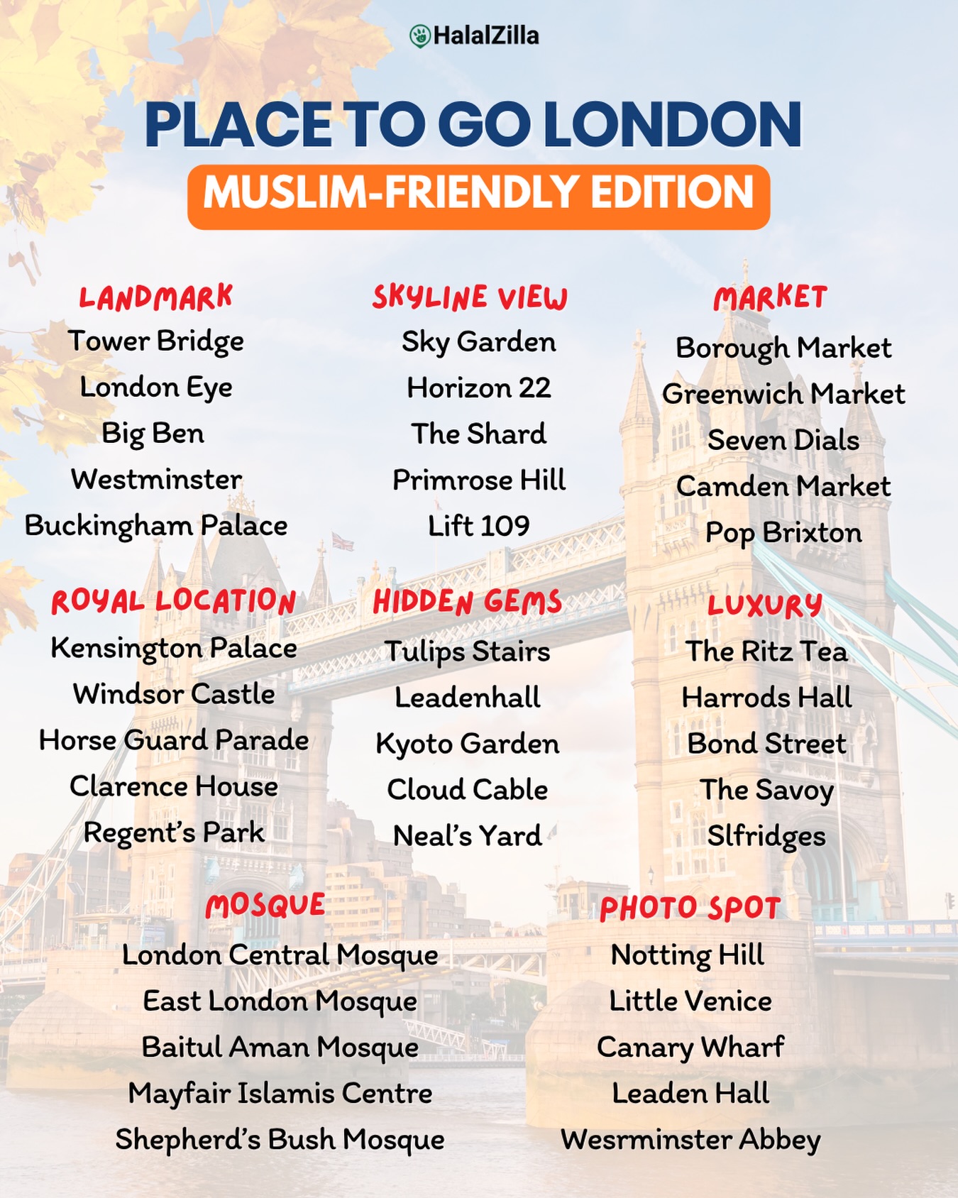 36 Places in England