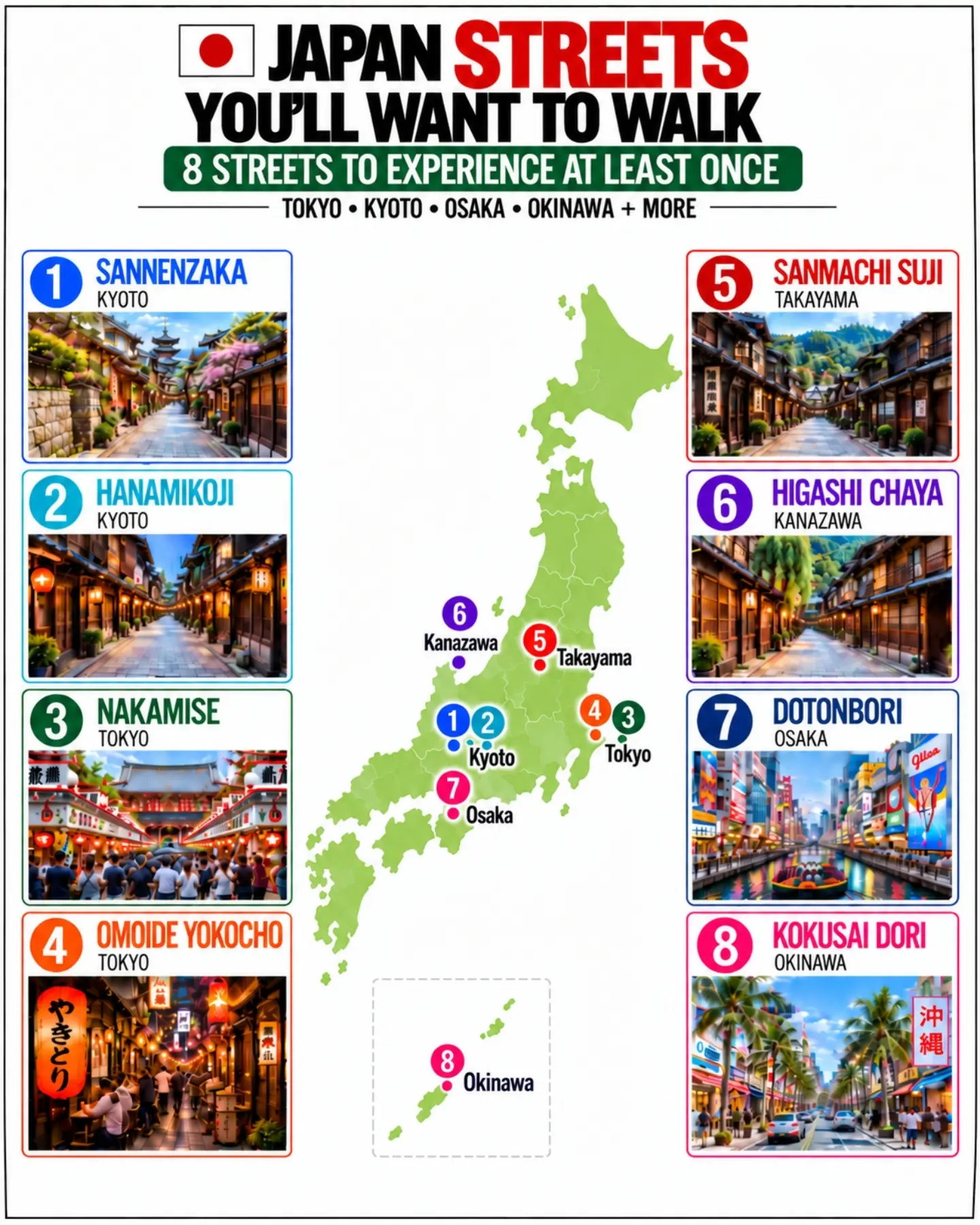 12 Places in Japan