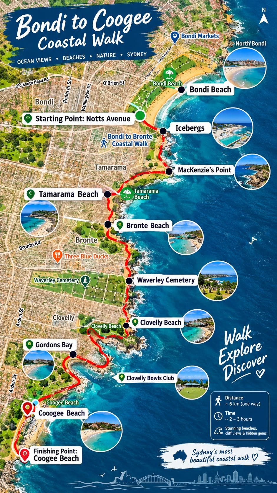 Sydney's Coastal Walk: Seven Stunning Beaches