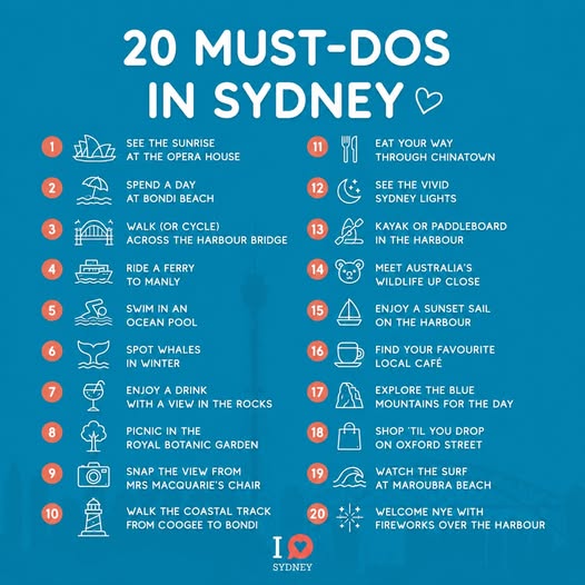 Sydney Attractions: Iconic Landmarks and Natural Wonders