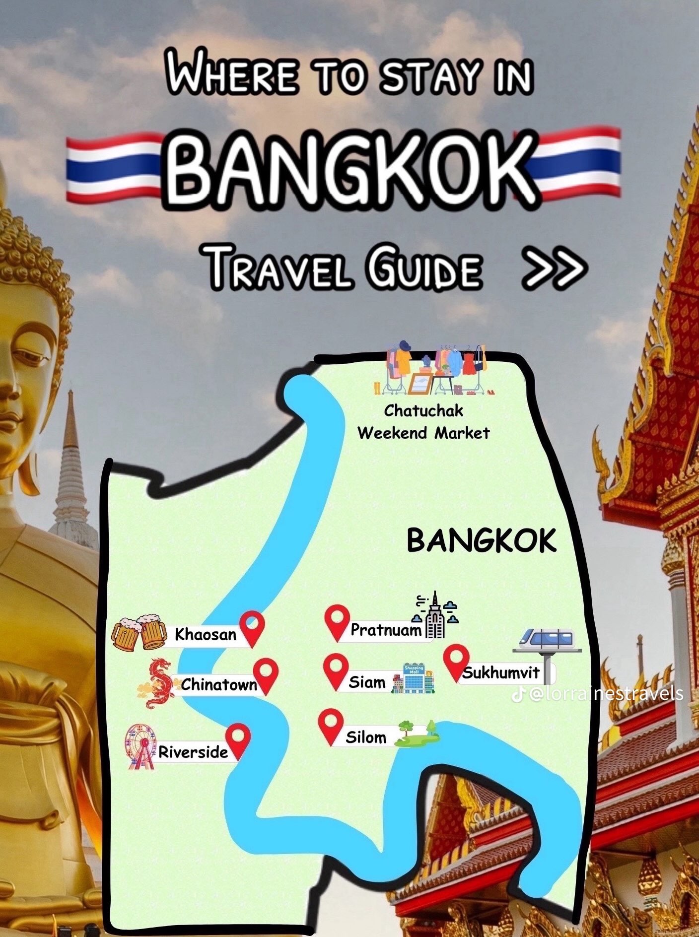 Bangkok Travel Guide: Diverse Neighborhoods and Attractions