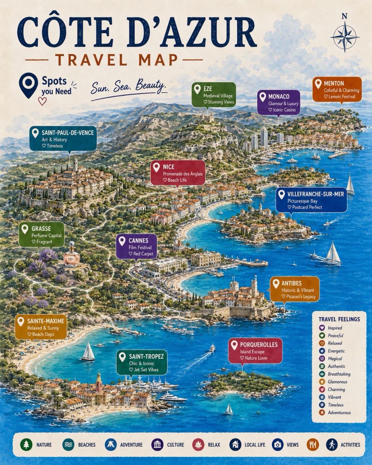 French Riviera Road Trip: Towns, Beaches, and Views