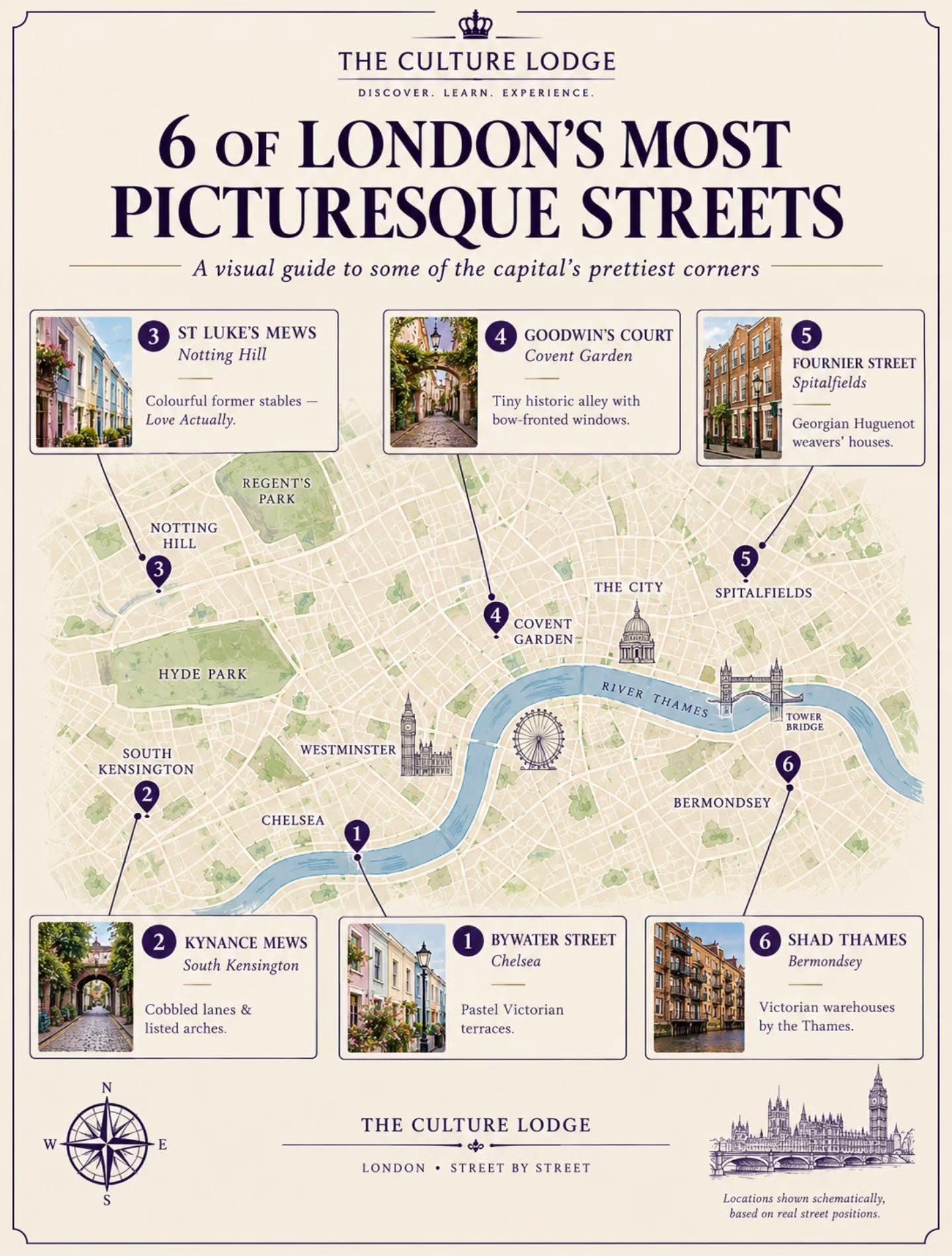 Six Picturesque London Streets with Colorful Mews