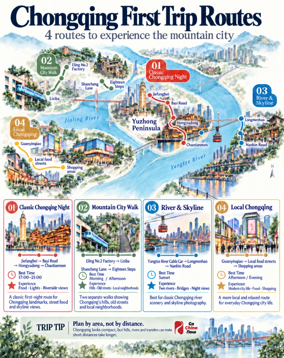Chongqing Travel Guide: Key Attractions and Navigation Tips