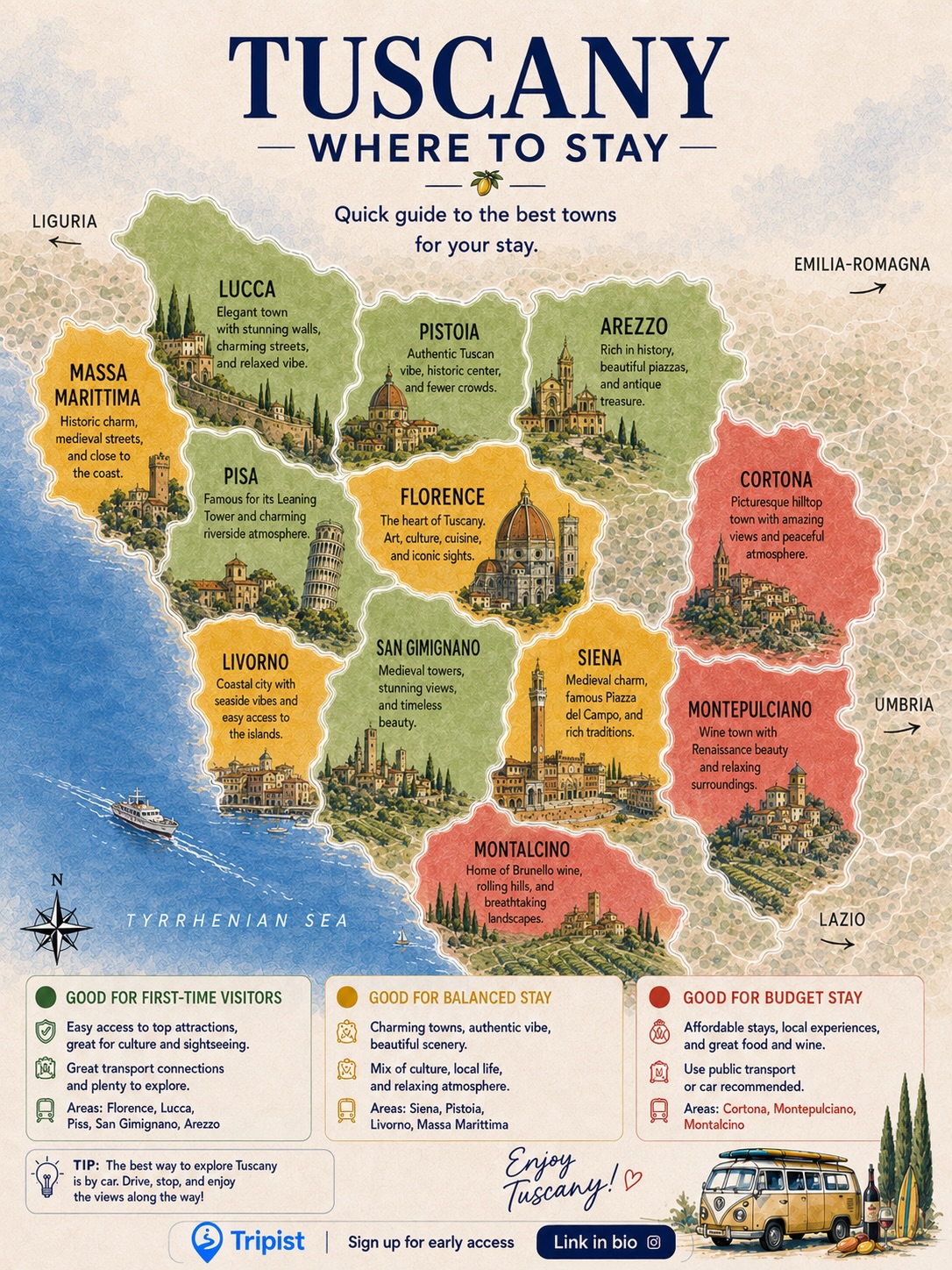 Tokyo and Tuscan Cities To Visit
