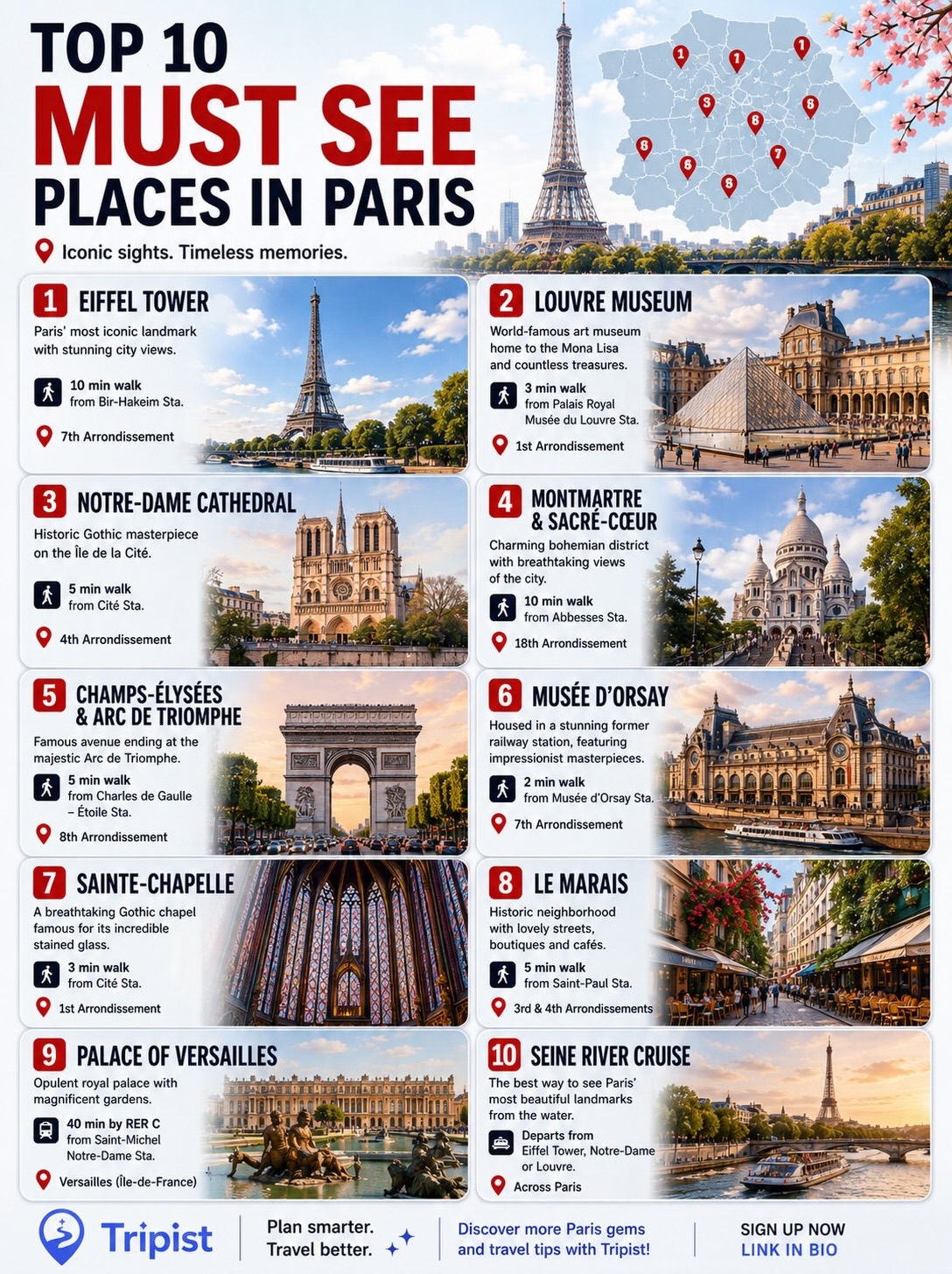 Iconic Parisian Landmarks and Attractions