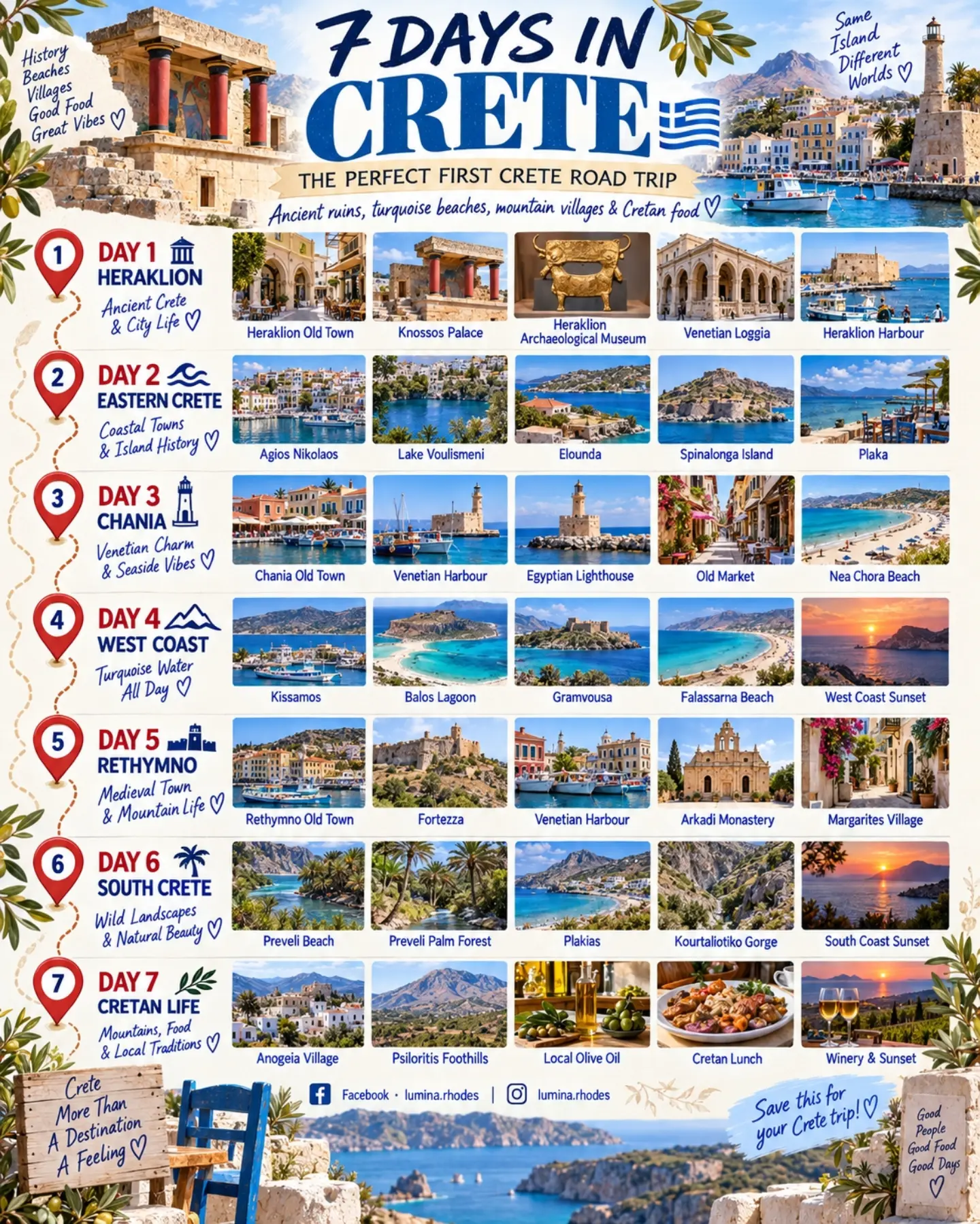 27 Attractions in Greece