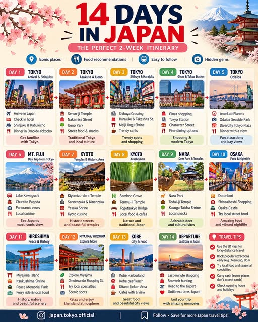 Iconic Japanese Destinations For A Two-Week Adventure